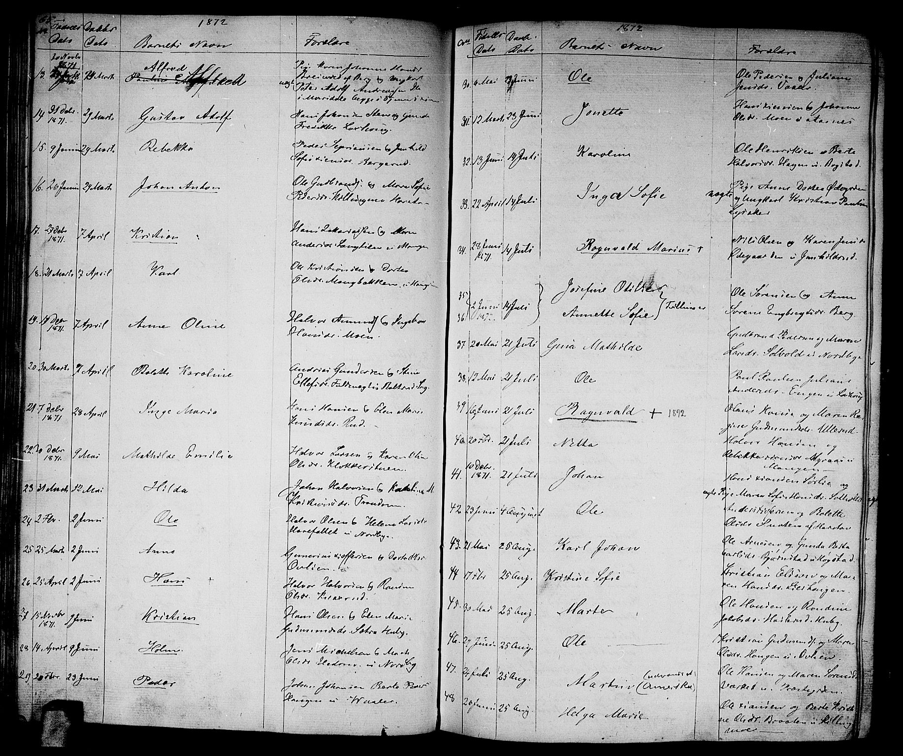 Aurskog prestekontor Kirkebøker, AV/SAO-A-10304a/G/Ga/L0003: Klokkerbok nr. I 3, 1858-1883, s. 65