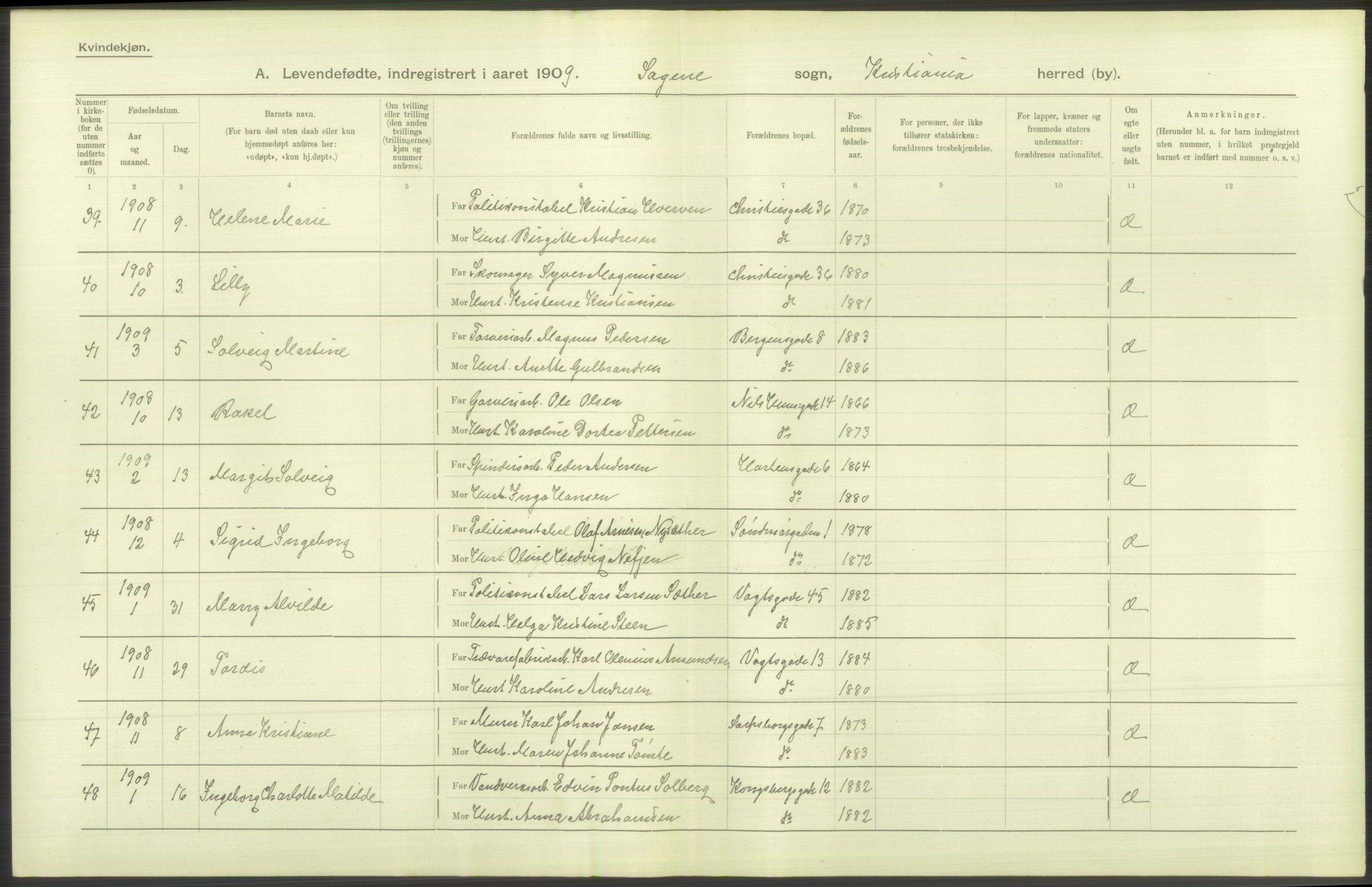 Statistisk sentralbyrå, Sosiodemografiske emner, Befolkning, AV/RA-S-2228/D/Df/Dfa/Dfag/L0007: Kristiania: Levendefødte menn og kvinner., 1909, s. 692