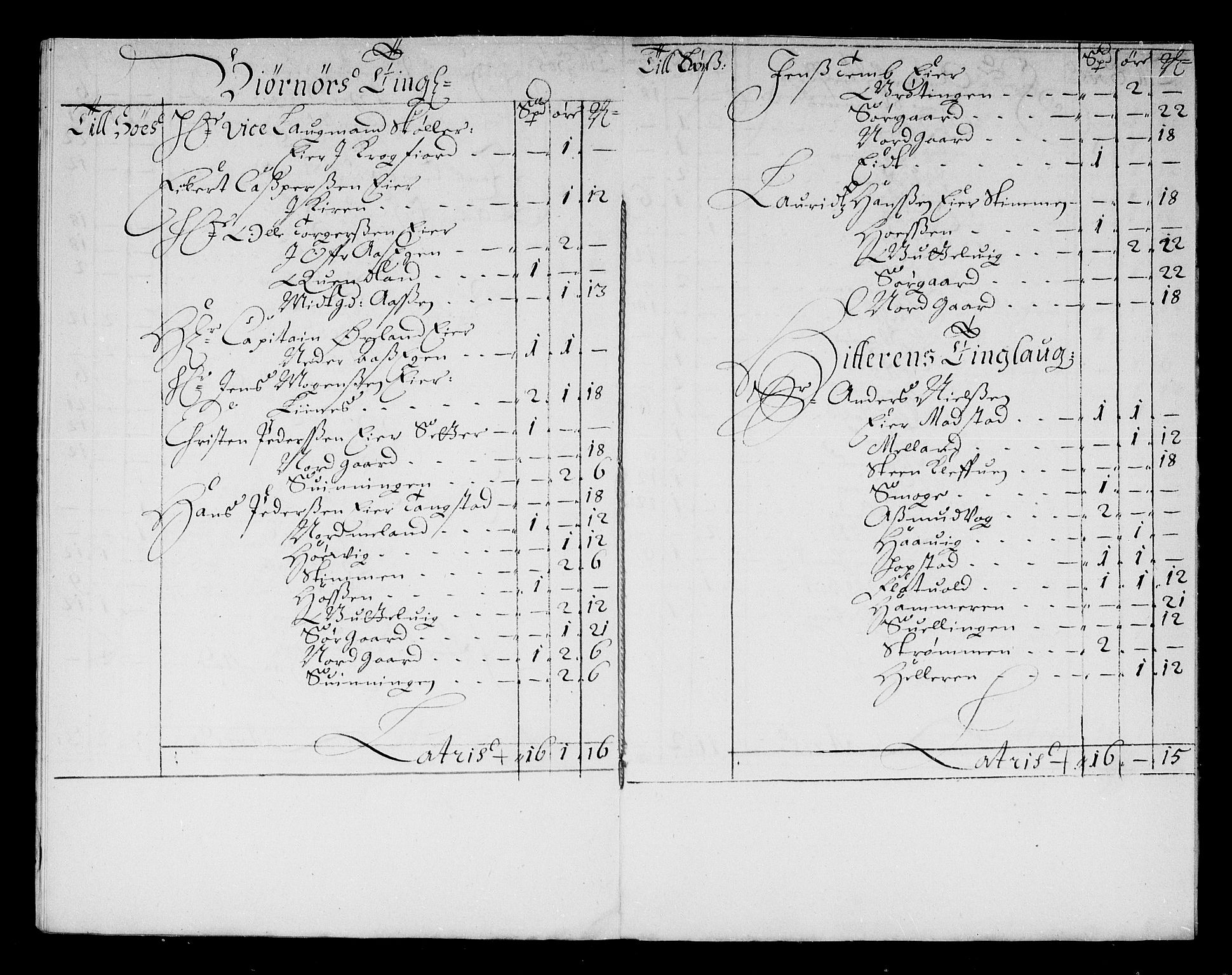 Rentekammeret inntil 1814, Reviderte regnskaper, Stiftamtstueregnskaper, Trondheim stiftamt og Nordland amt, AV/RA-EA-6044/R/Rd/L0043: Trondheim stiftamt, 1676