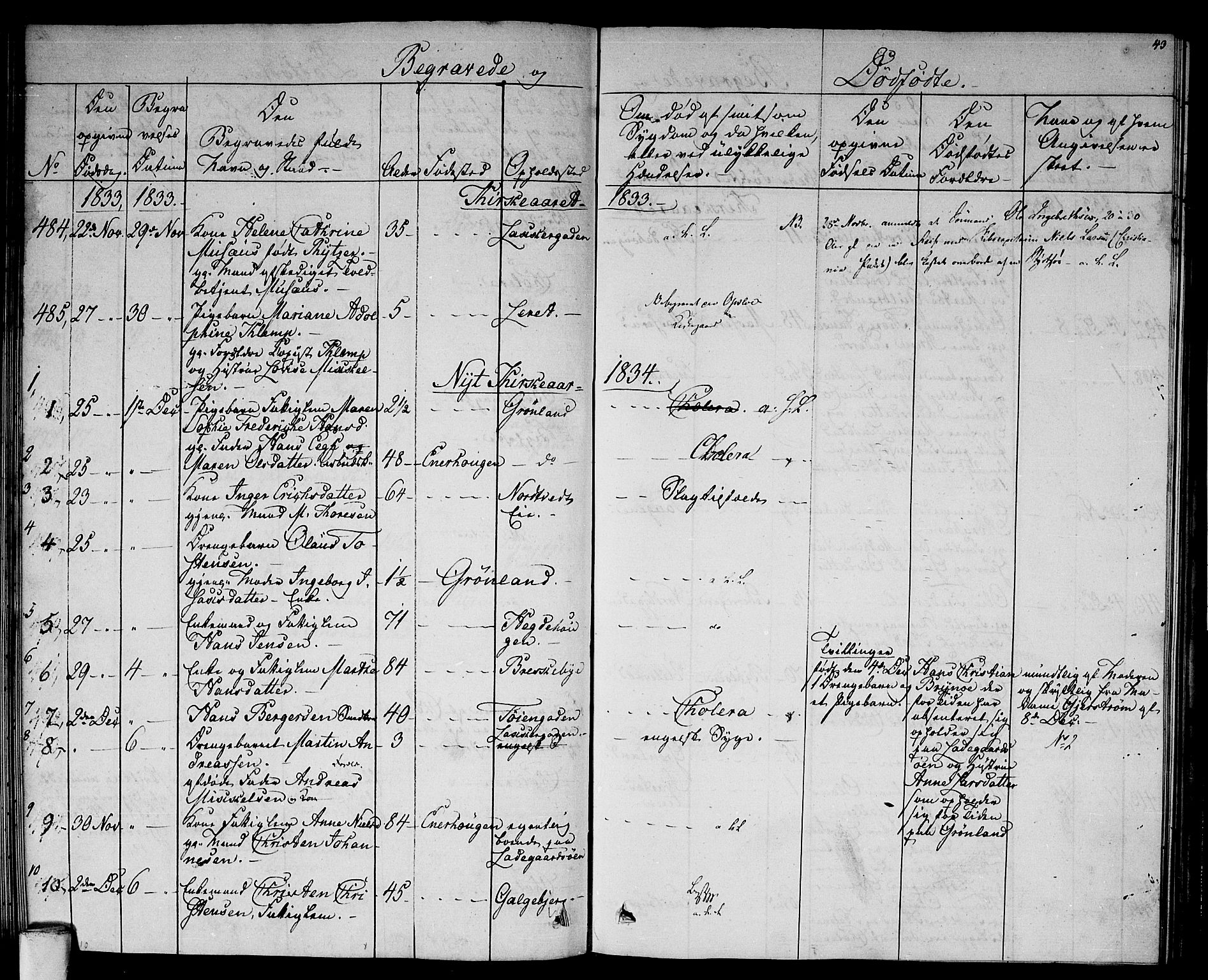 Aker prestekontor kirkebøker, AV/SAO-A-10861/F/L0015: Ministerialbok nr. 15, 1832-1836, s. 43