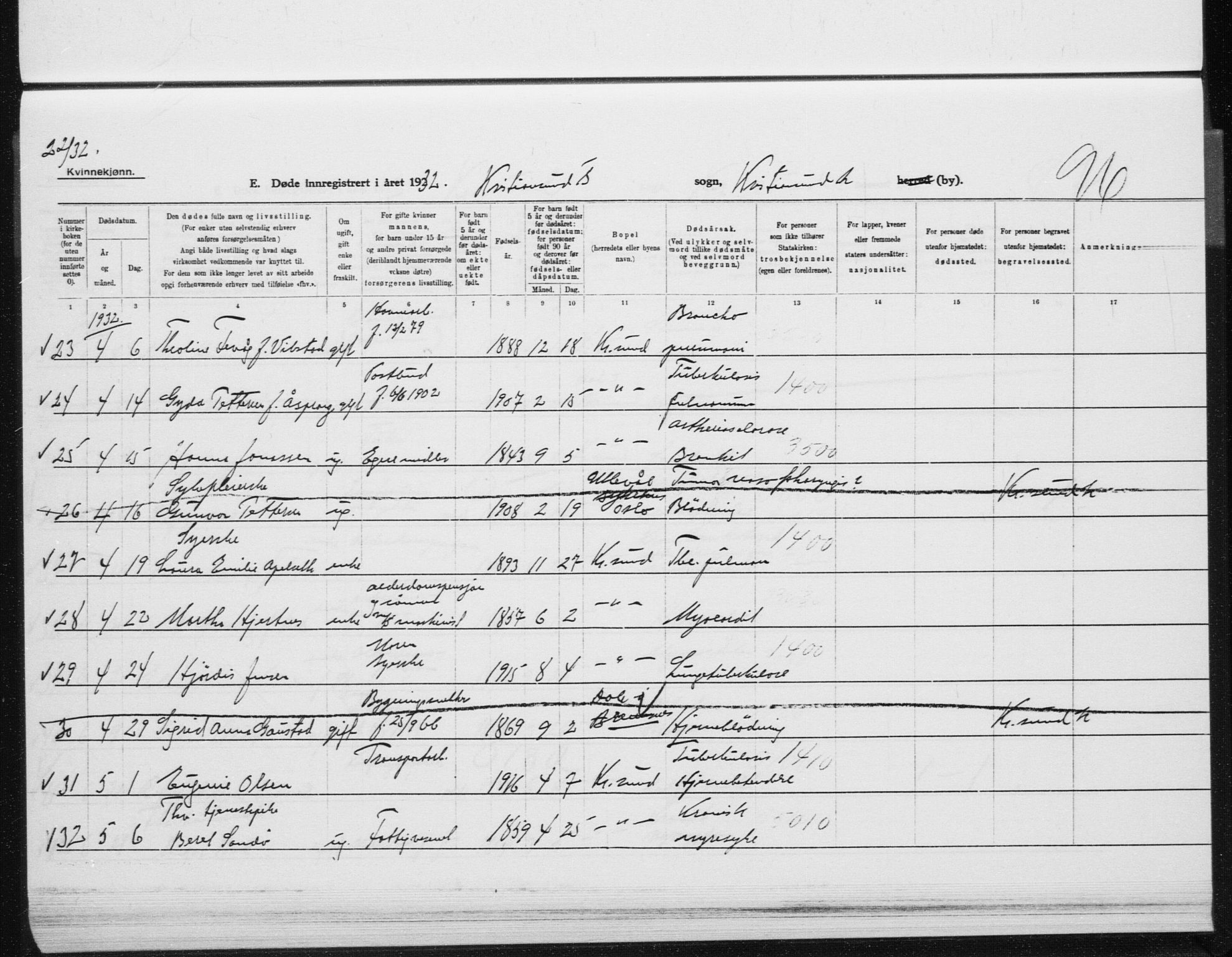 Ministerialprotokoller, klokkerbøker og fødselsregistre - Møre og Romsdal, SAT/A-1454/572/L0863: Ministerialbok nr. 572D07, 1917-1935