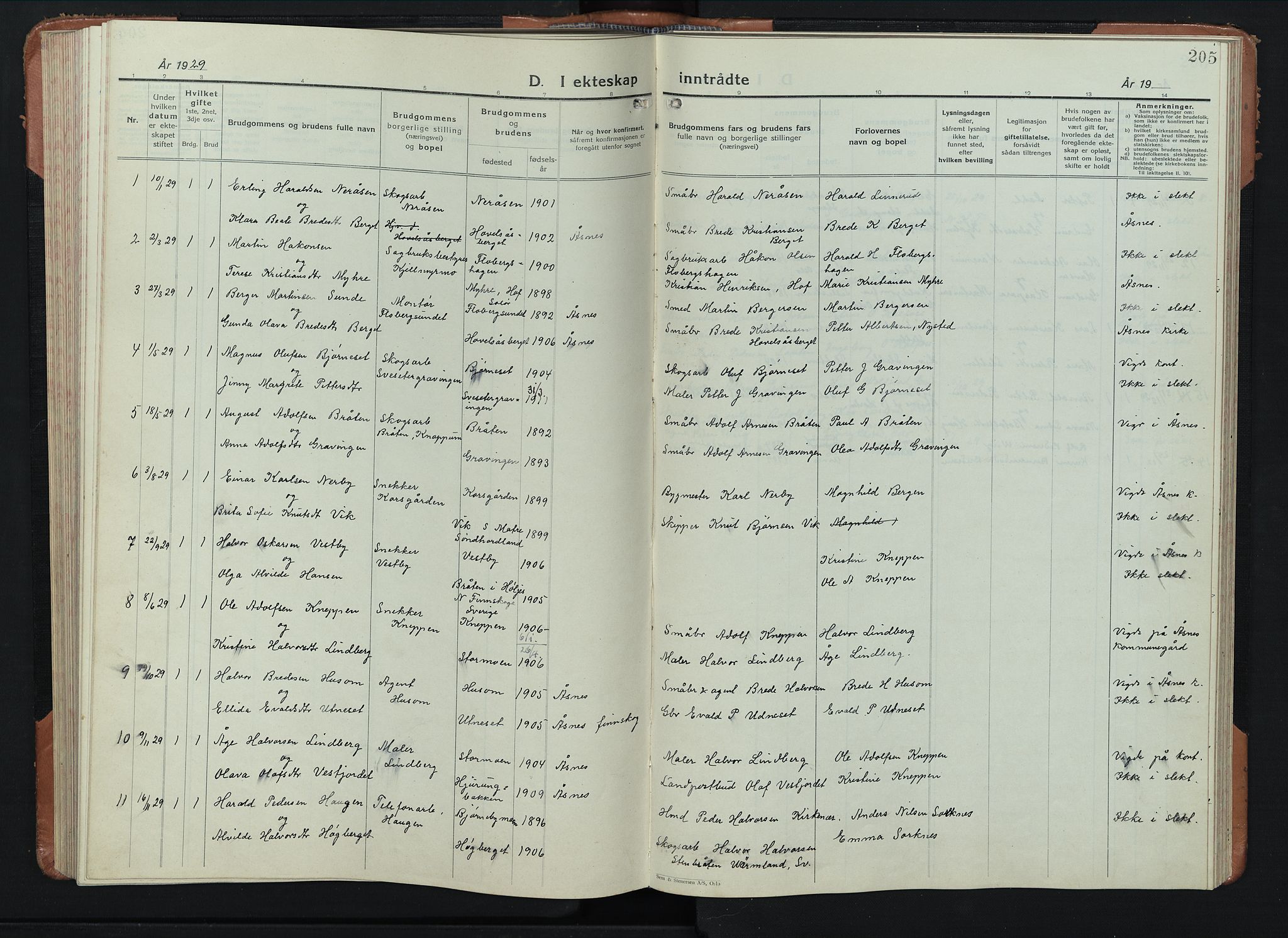 Åsnes prestekontor, AV/SAH-PREST-042/H/Ha/Hab/L0008: Klokkerbok nr. 8, 1927-1942, s. 205