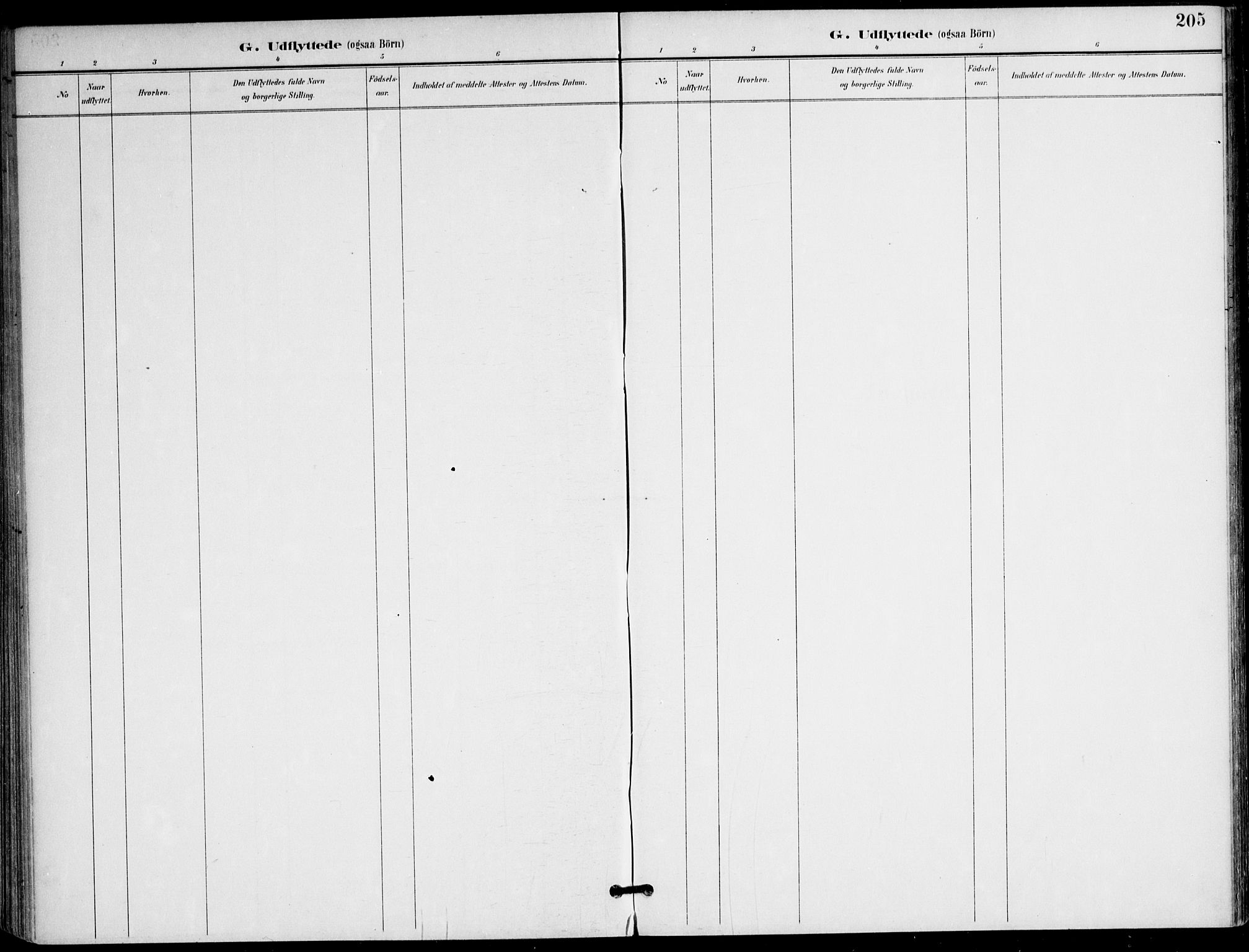 Ministerialprotokoller, klokkerbøker og fødselsregistre - Nordland, AV/SAT-A-1459/895/L1372: Ministerialbok nr. 895A07, 1894-1914, s. 205