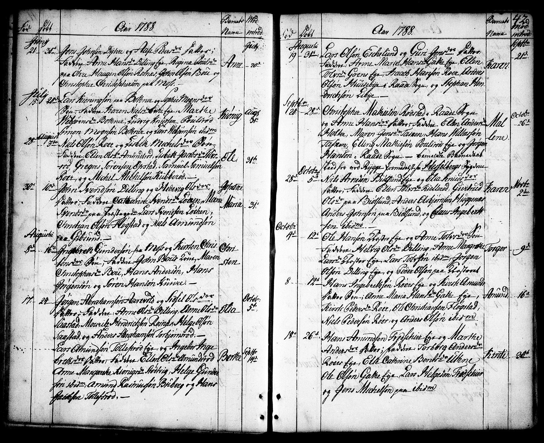 Rygge prestekontor Kirkebøker, SAO/A-10084b/F/Fa/L0002: Ministerialbok nr. 2, 1771-1814, s. 42