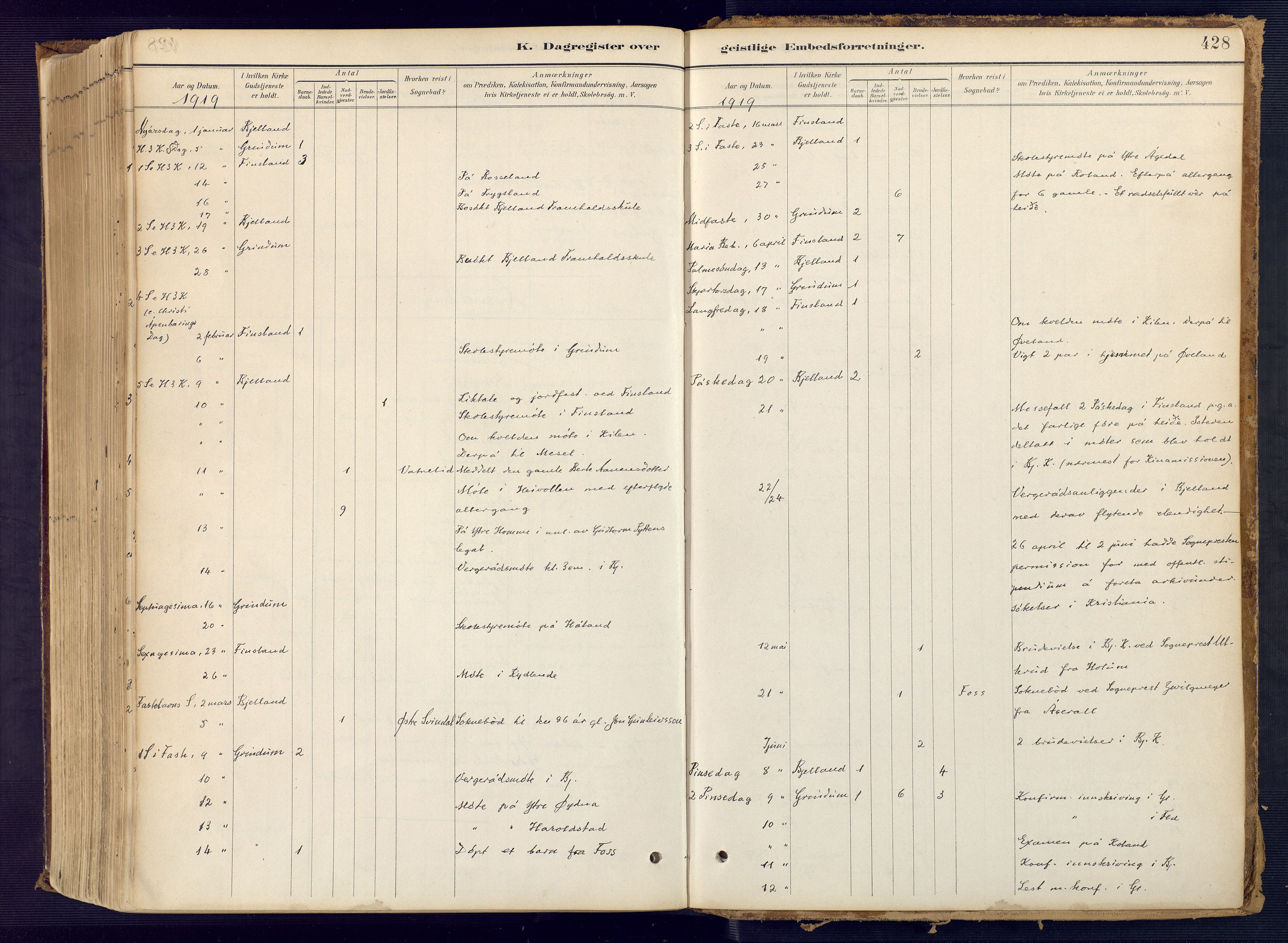 Bjelland sokneprestkontor, SAK/1111-0005/F/Fa/Faa/L0004: Ministerialbok nr. A 4, 1887-1923, s. 428