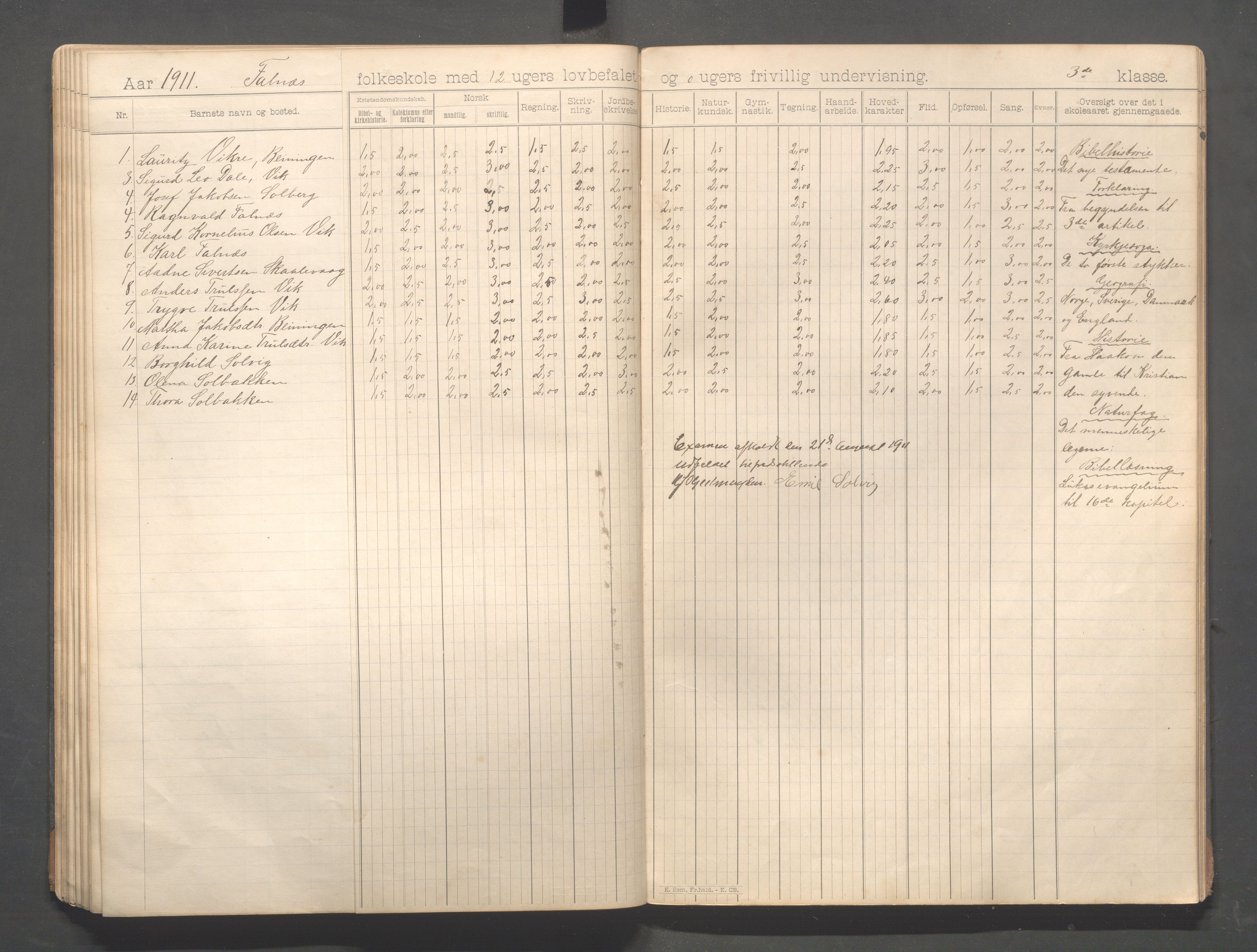 Skudenes kommune - Falnes skole, IKAR/A-301/H/L0002: Skoleprotokoll 1-3.kl., 1897-1918, s. 62