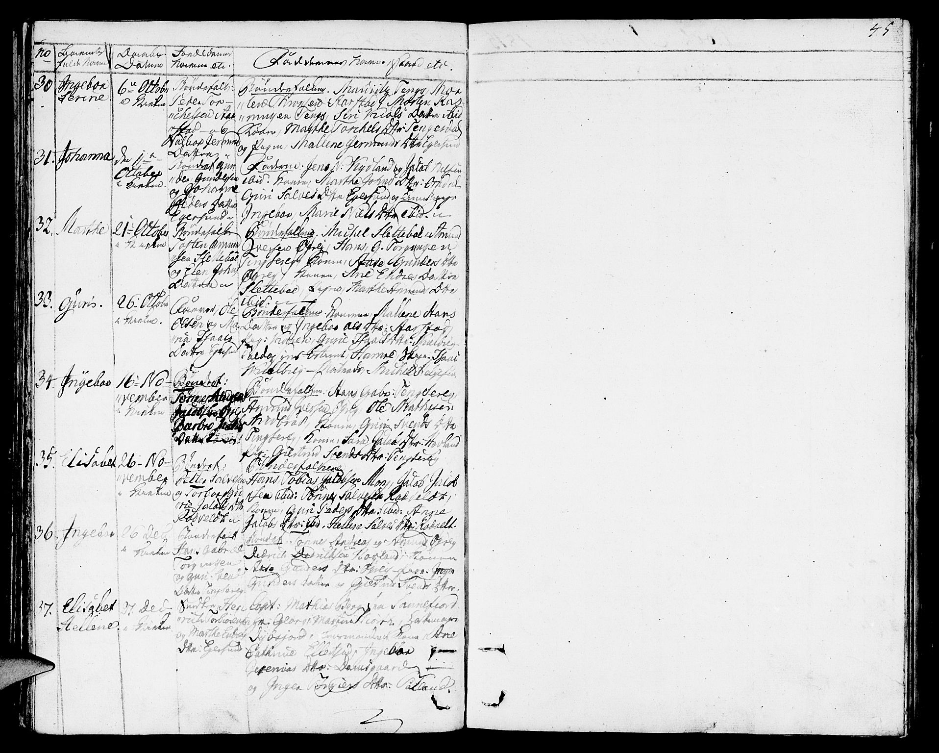 Eigersund sokneprestkontor, SAST/A-101807/S08/L0006: Ministerialbok nr. A 6, 1808-1815, s. 45