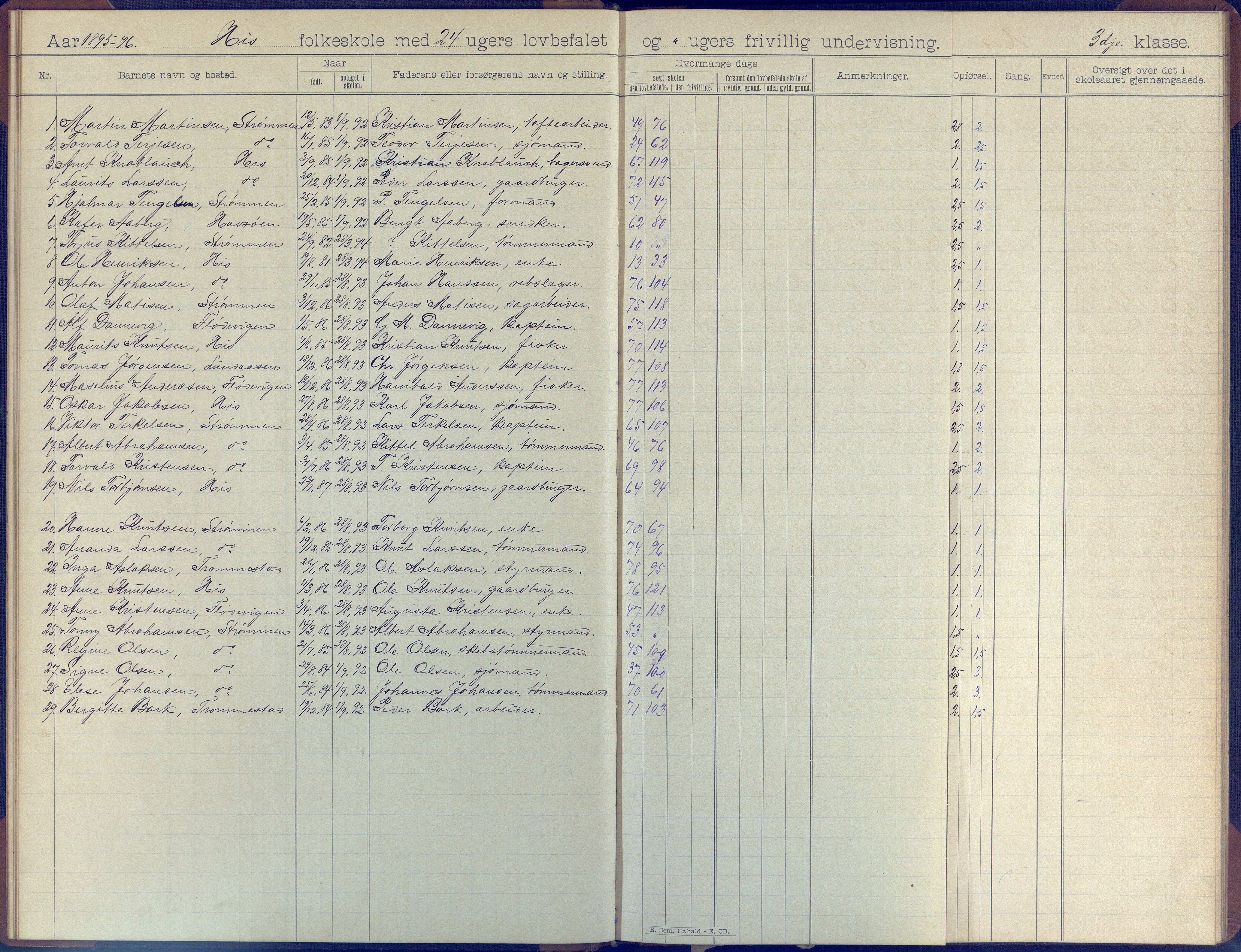 Hisøy kommune frem til 1991, AAKS/KA0922-PK/31/L0007: Skoleprotokoll, 1892-1904