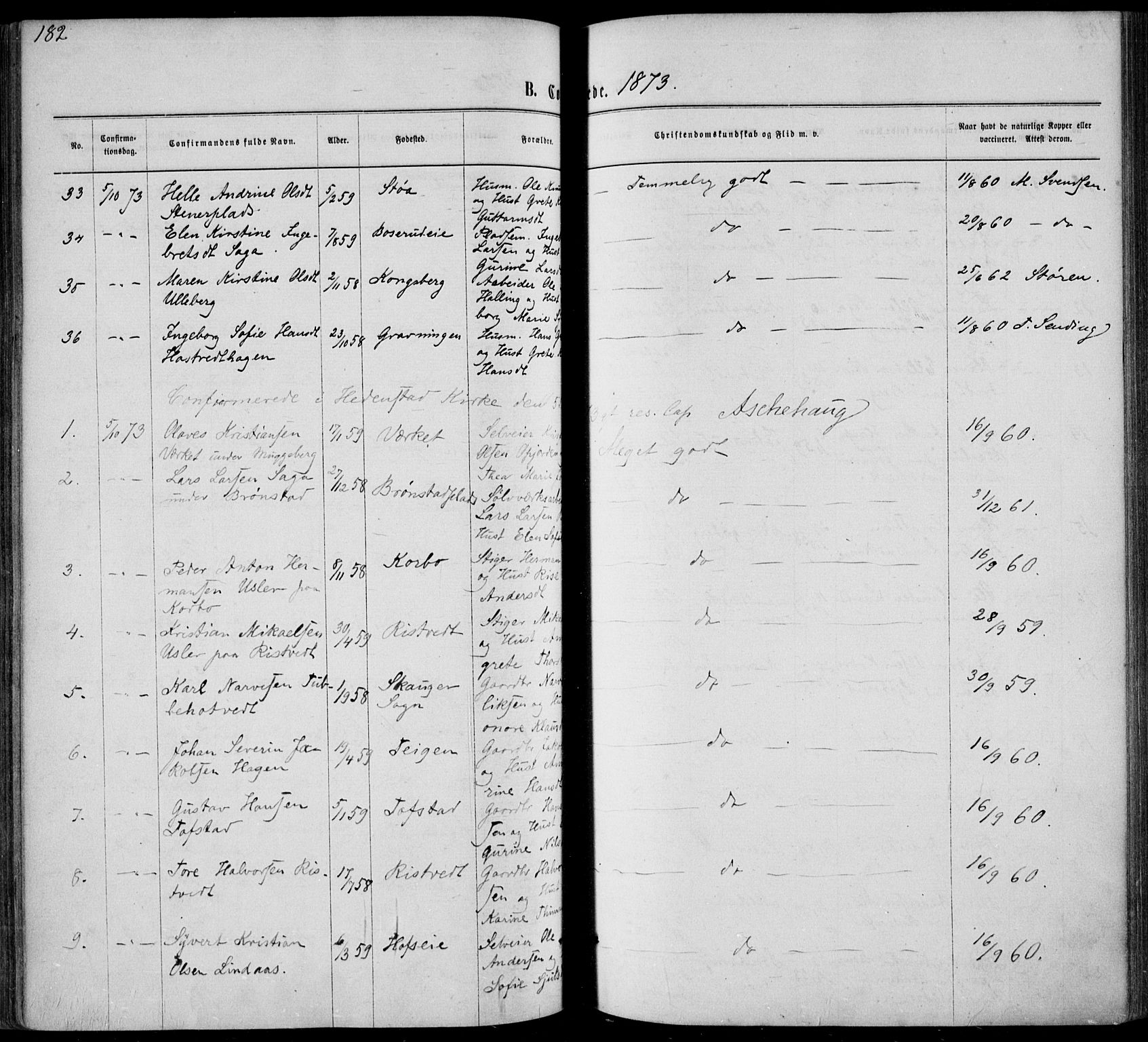 Sandsvær kirkebøker, AV/SAKO-A-244/F/Fa/L0007: Ministerialbok nr. I 7, 1869-1877, s. 182