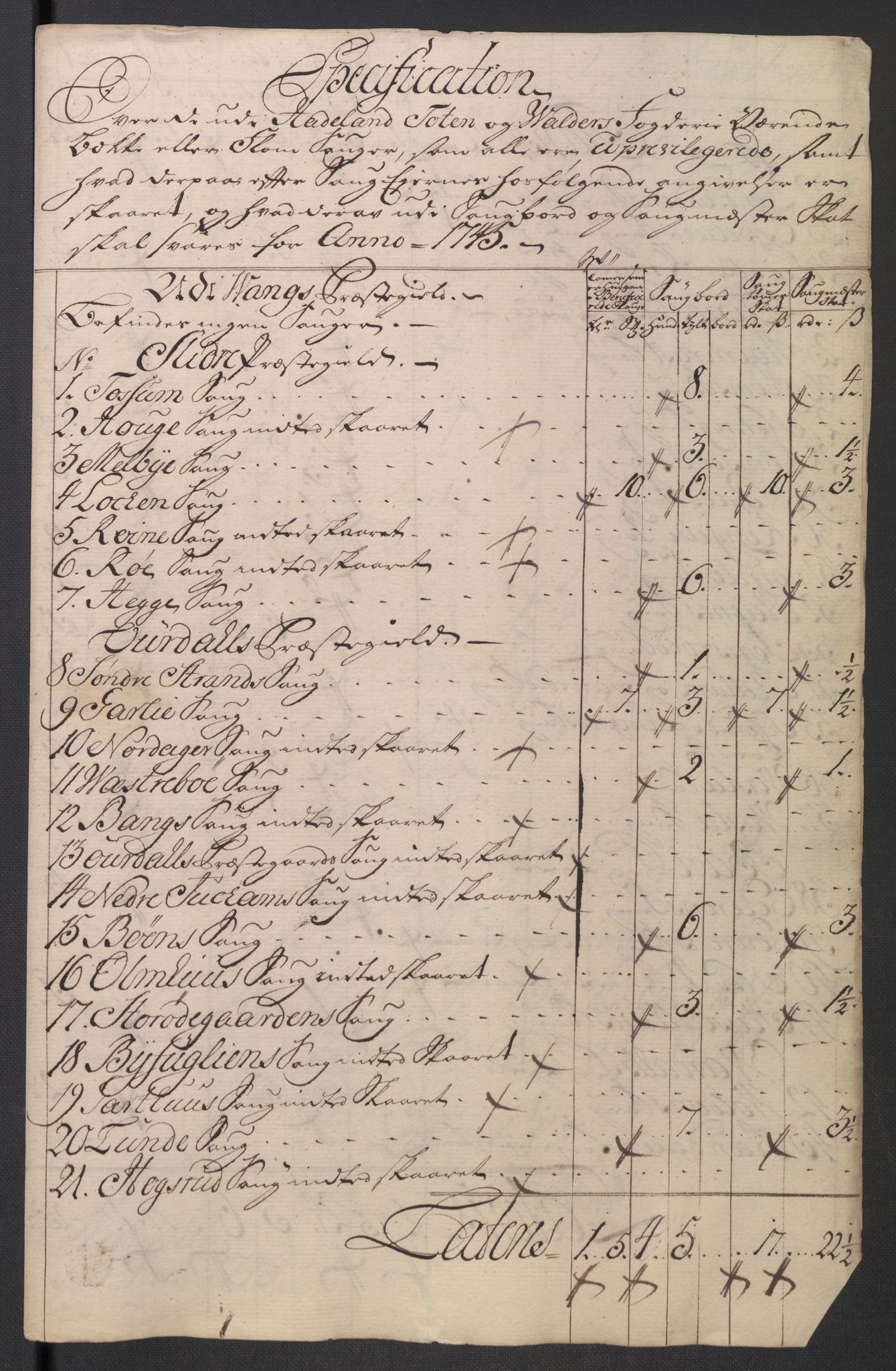 Rentekammeret inntil 1814, Reviderte regnskaper, Fogderegnskap, RA/EA-4092/R18/L1345: Fogderegnskap Hadeland, Toten og Valdres, 1745-1746, s. 132