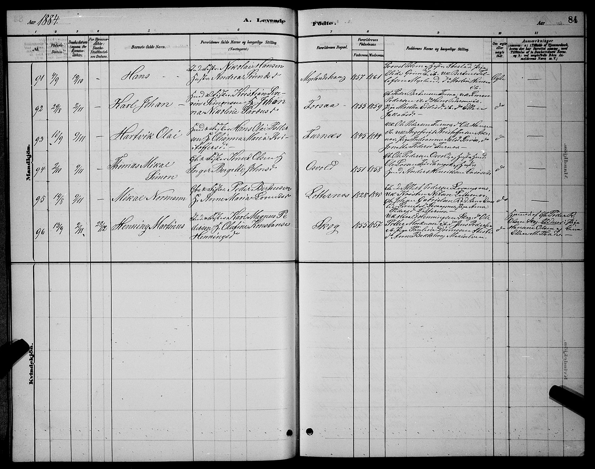 Ibestad sokneprestembete, AV/SATØ-S-0077/H/Ha/Hab/L0007klokker: Klokkerbok nr. 7, 1879-1889, s. 84