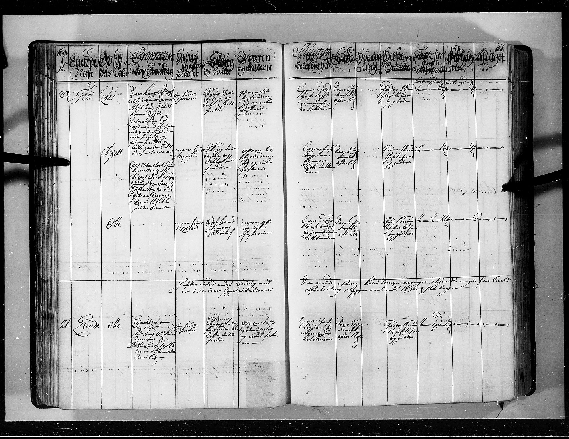 Rentekammeret inntil 1814, Realistisk ordnet avdeling, AV/RA-EA-4070/N/Nb/Nbf/L0143: Ytre og Indre Sogn eksaminasjonsprotokoll, 1723, s. 85