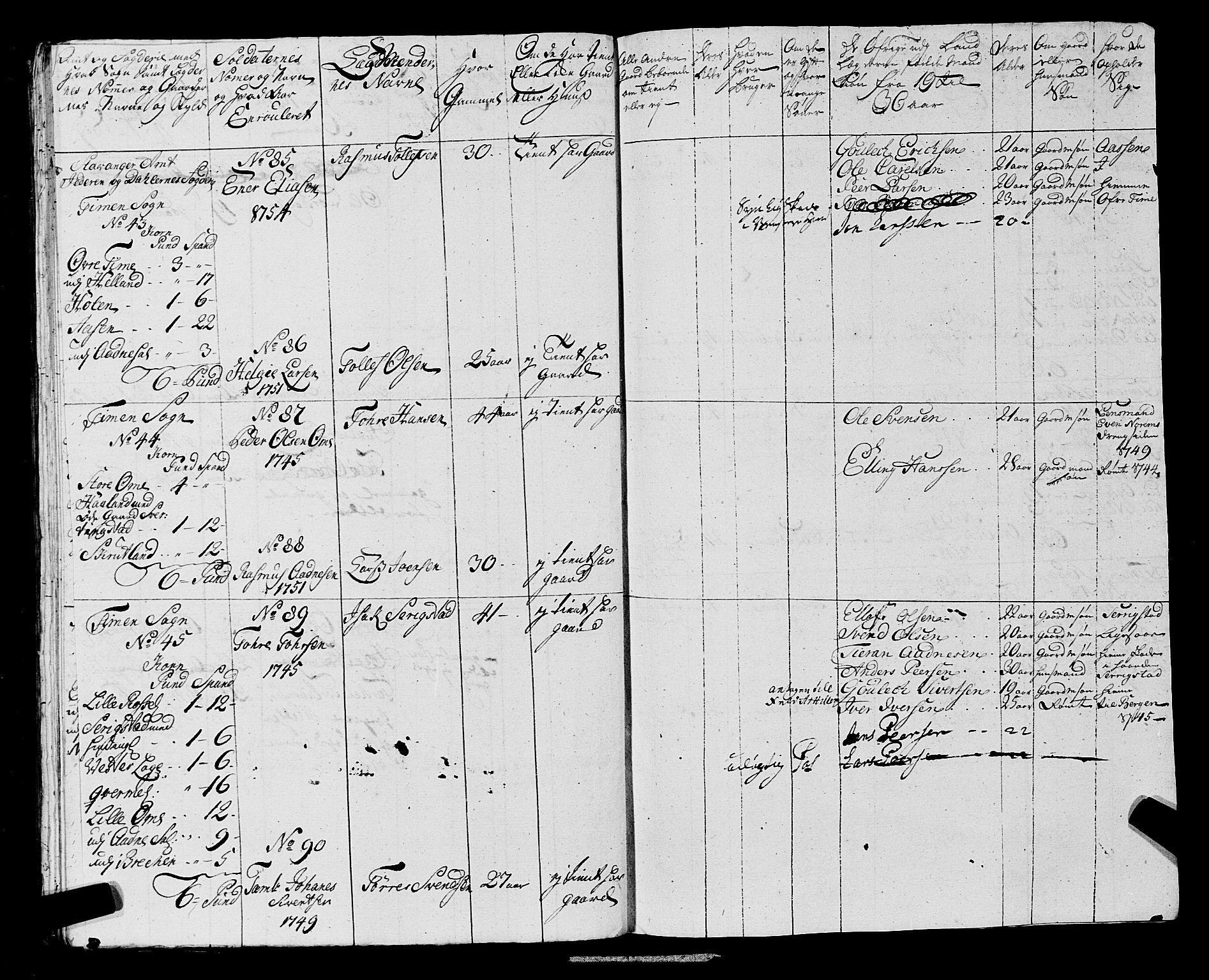 Fylkesmannen i Rogaland, SAST/A-101928/99/3/325/325CA, 1655-1832, s. 4515