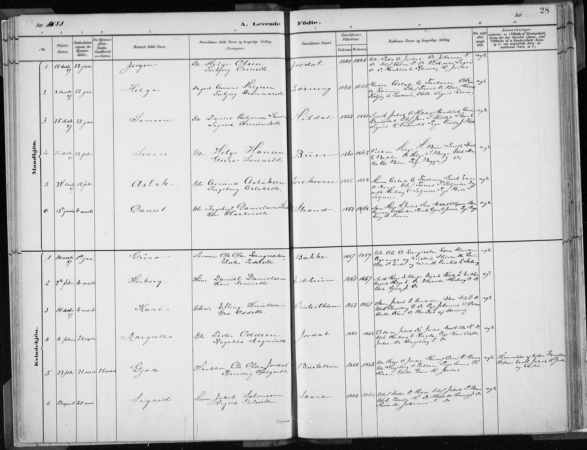 Odda Sokneprestembete, AV/SAB-A-77201/H/Haa: Ministerialbok nr. A  3, 1882-1913, s. 28