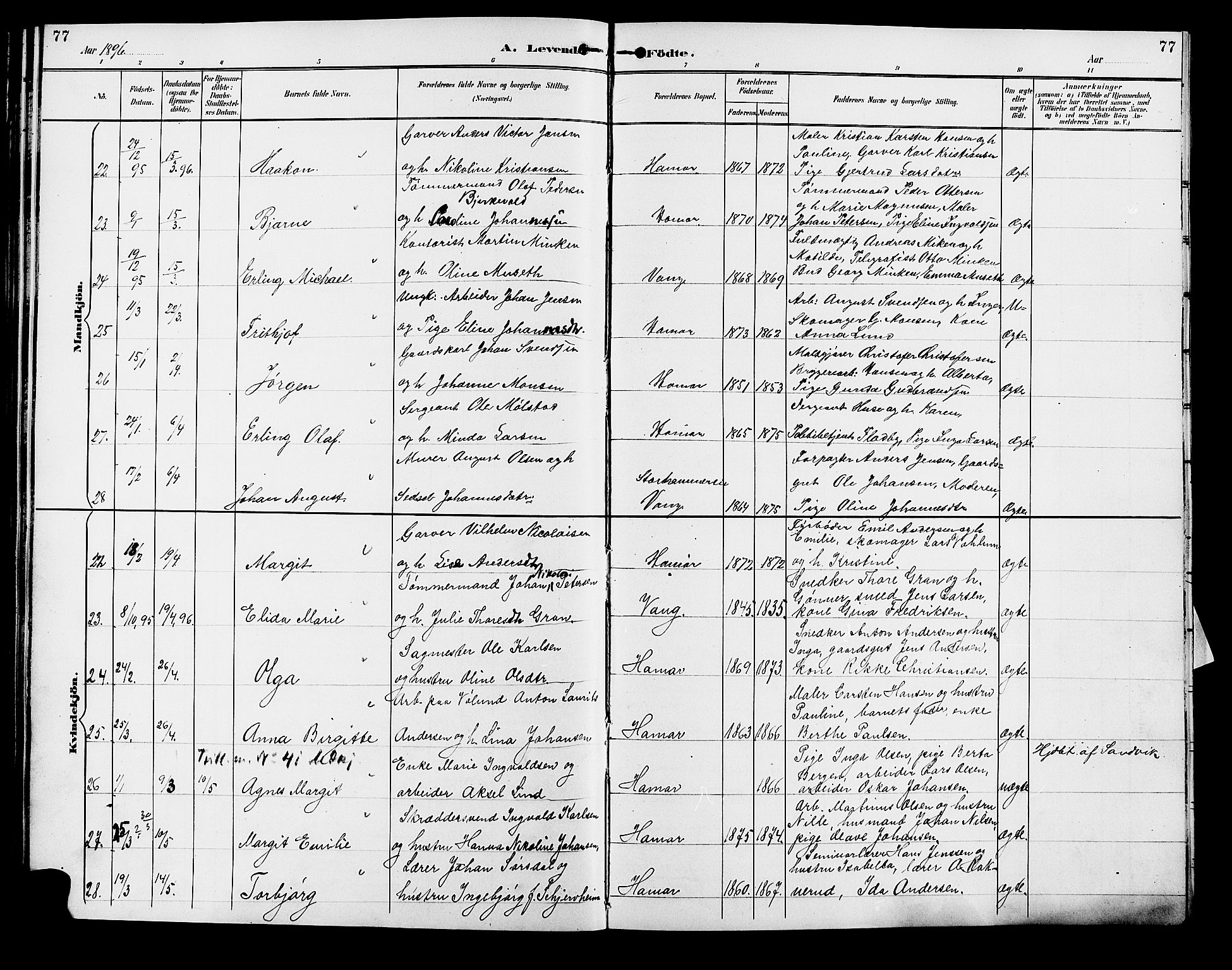 Vang prestekontor, Hedmark, AV/SAH-PREST-008/H/Ha/Hab/L0013: Klokkerbok nr. 13, 1890-1899, s. 77