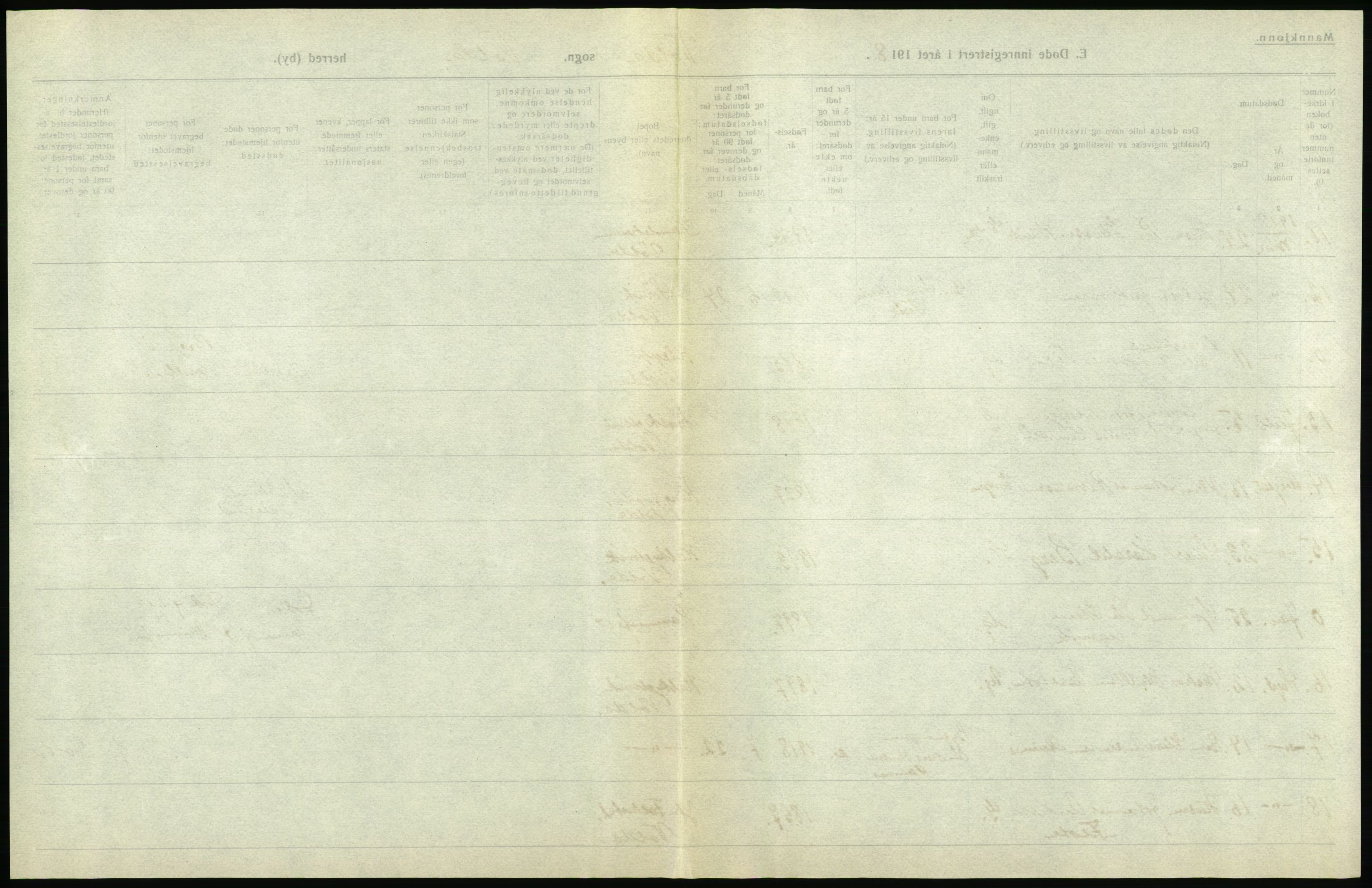 Statistisk sentralbyrå, Sosiodemografiske emner, Befolkning, AV/RA-S-2228/D/Df/Dfb/Dfbh/L0045: Møre fylke: Døde. Bygder og byer., 1918, s. 327