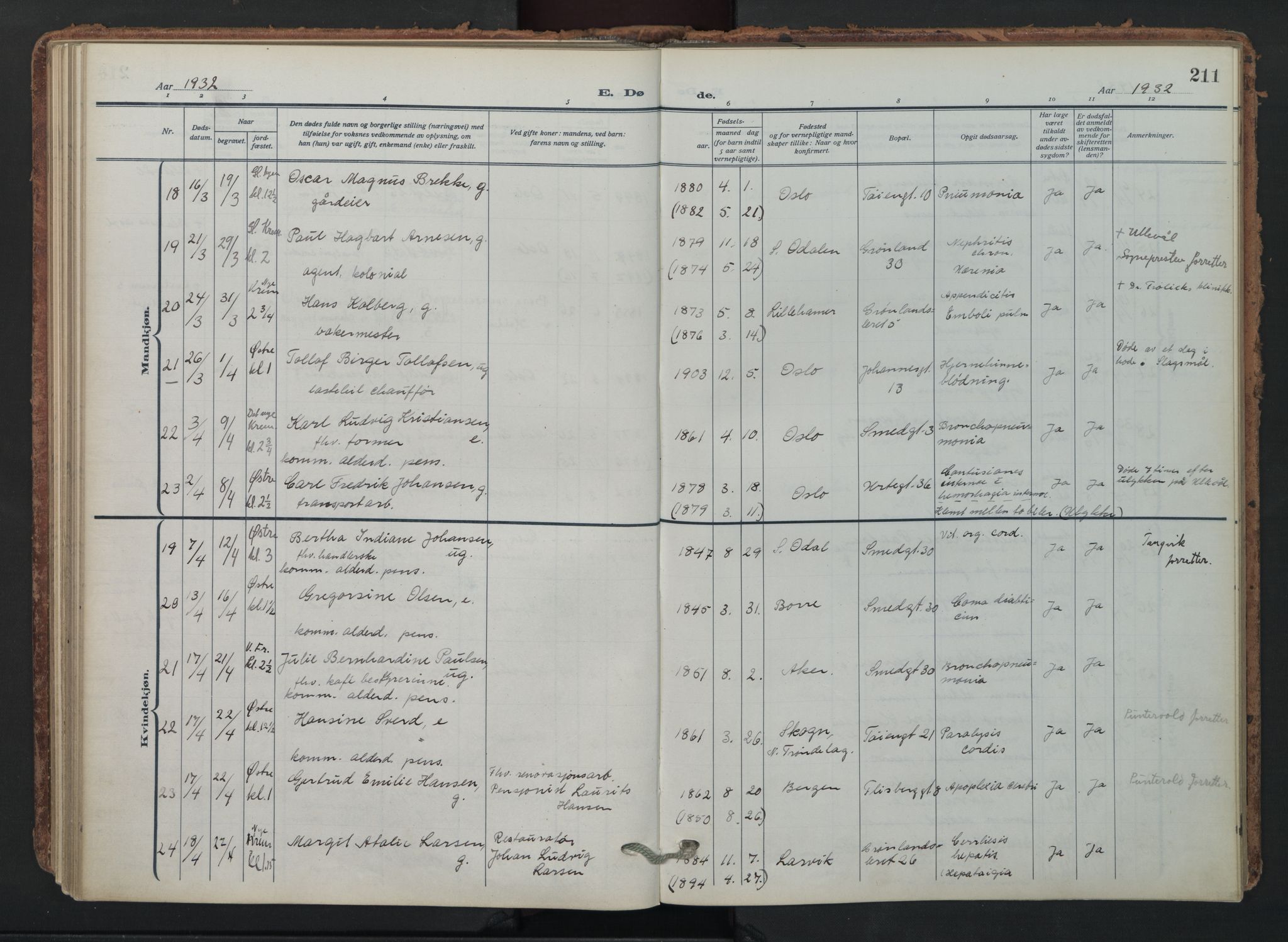 Grønland prestekontor Kirkebøker, AV/SAO-A-10848/F/Fa/L0019: Ministerialbok nr. 19, 1918-1938, s. 211
