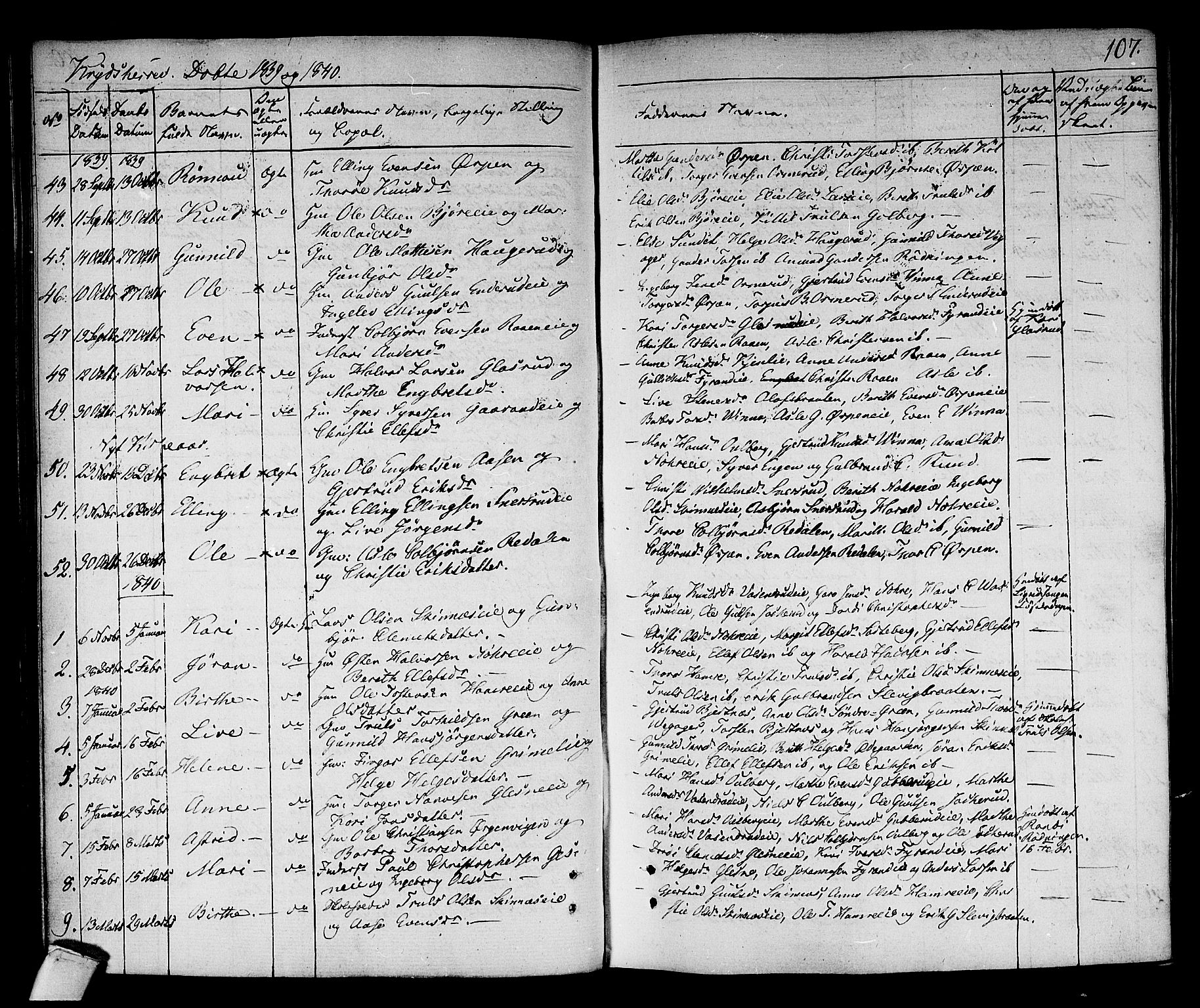 Sigdal kirkebøker, AV/SAKO-A-245/F/Fa/L0006: Ministerialbok nr. I 6 /3, 1829-1843, s. 107
