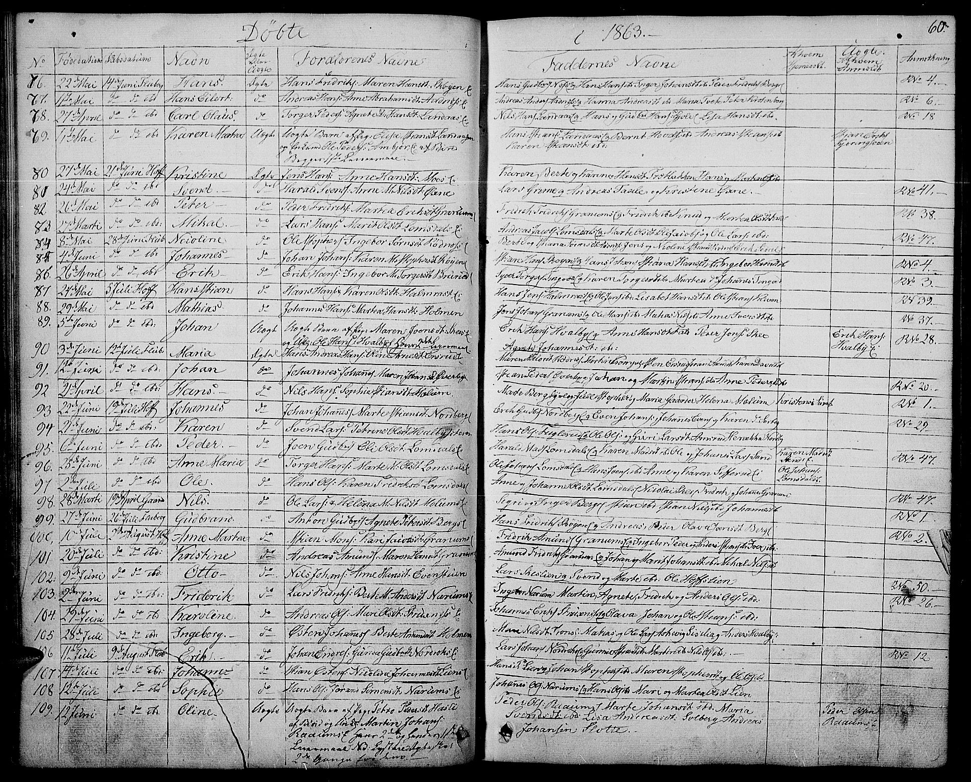 Søndre Land prestekontor, AV/SAH-PREST-122/L/L0001: Klokkerbok nr. 1, 1849-1883, s. 60