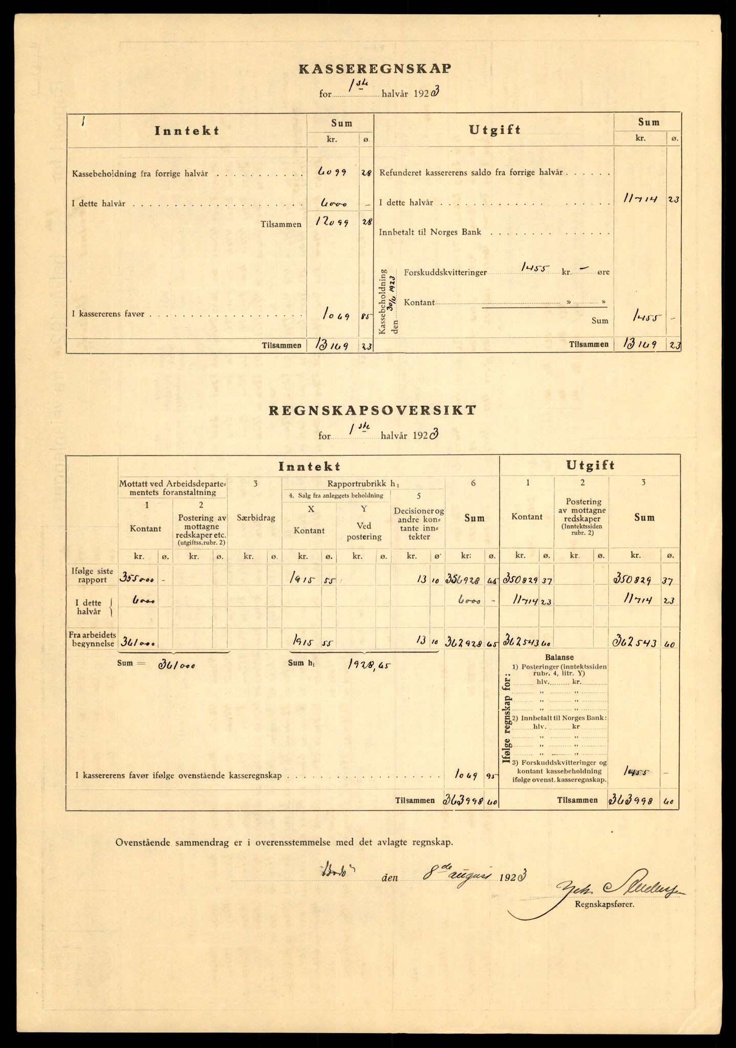 Nordland vegkontor, AV/SAT-A-4181/F/Fa/L0030: Hamarøy/Tysfjord, 1885-1948, s. 729