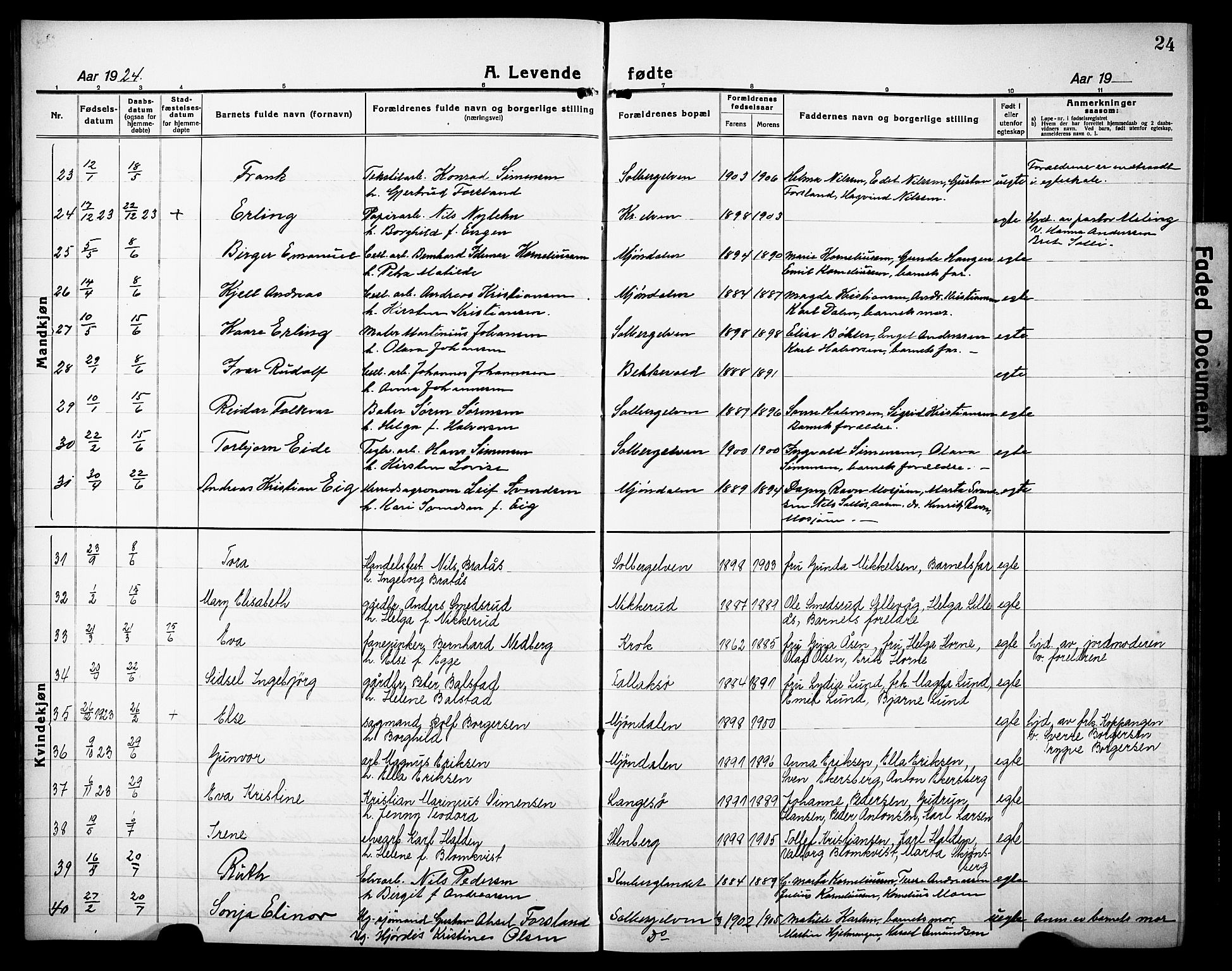 Nedre Eiker kirkebøker, AV/SAKO-A-612/G/Ga/L0006: Klokkerbok nr. 6, 1922-1933, s. 24