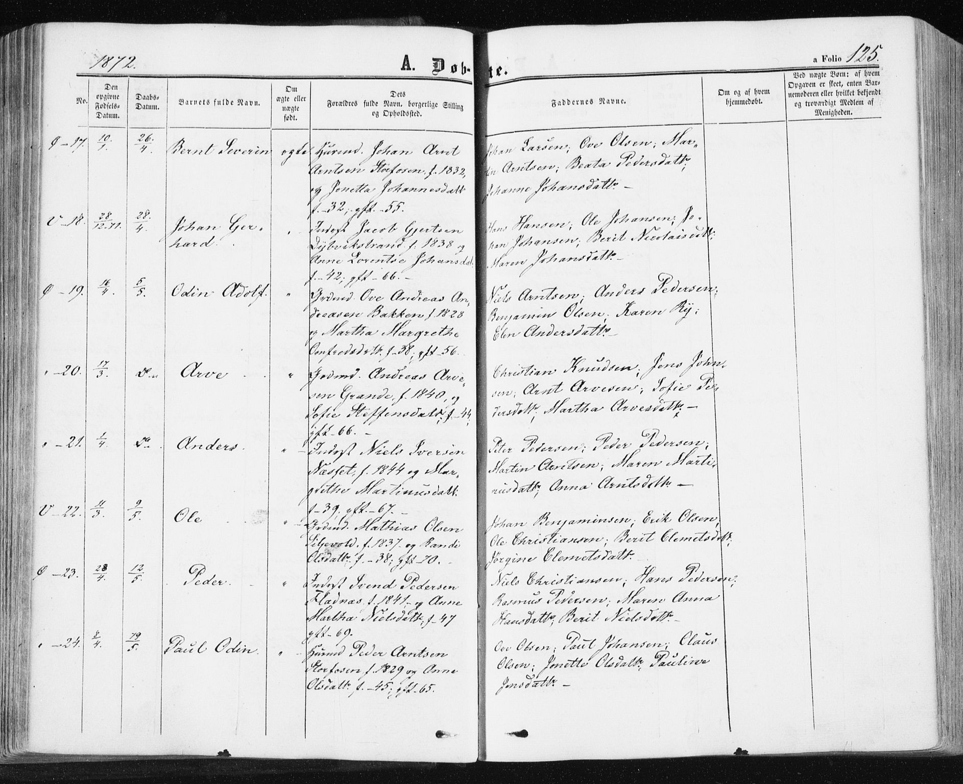 Ministerialprotokoller, klokkerbøker og fødselsregistre - Sør-Trøndelag, SAT/A-1456/659/L0737: Ministerialbok nr. 659A07, 1857-1875, s. 125