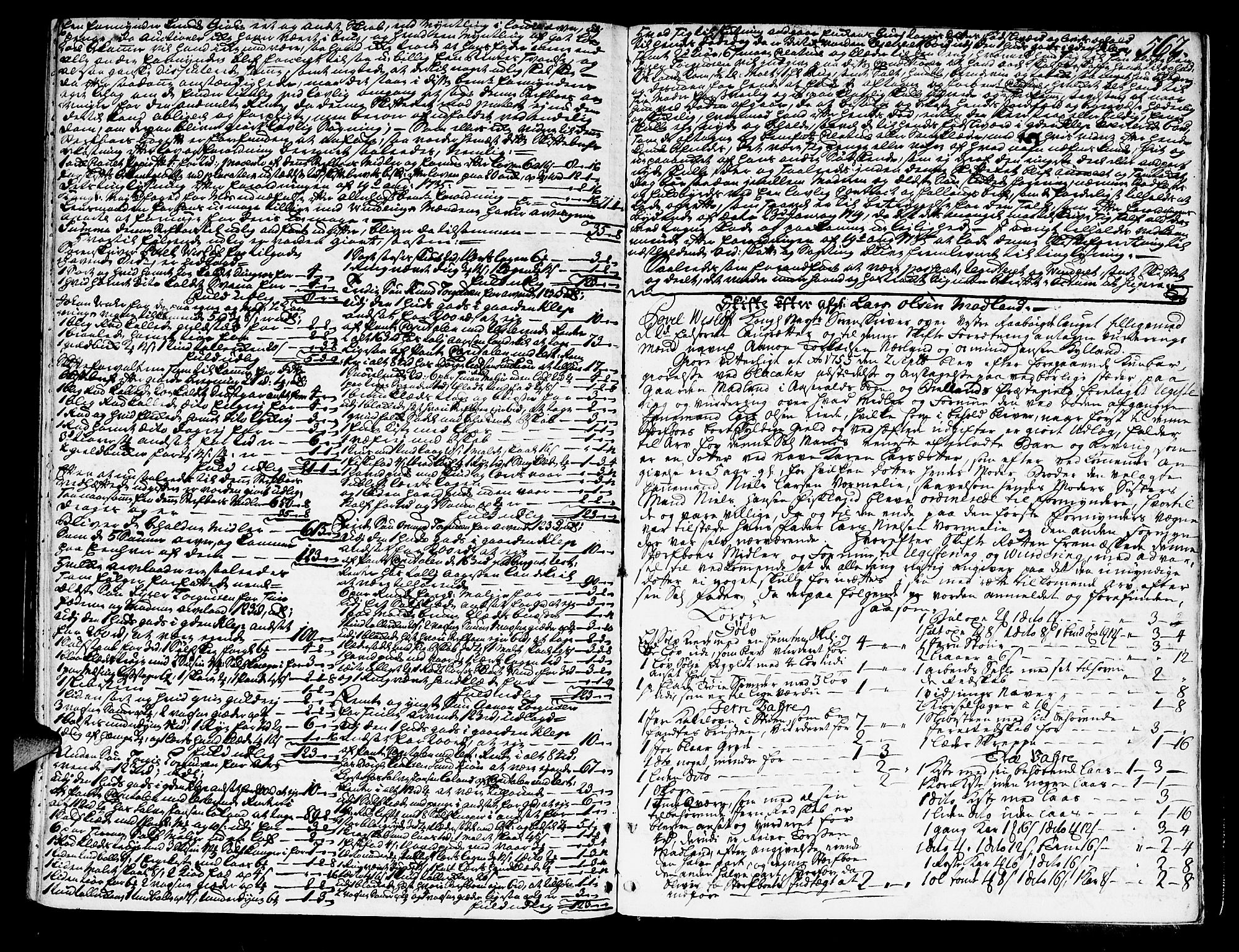 Setesdal sorenskriveri, SAK/1221-0011/H/Hc/L0006: Skifteprotokoll nr 6 med register, 1744-1755, s. 561b-562a