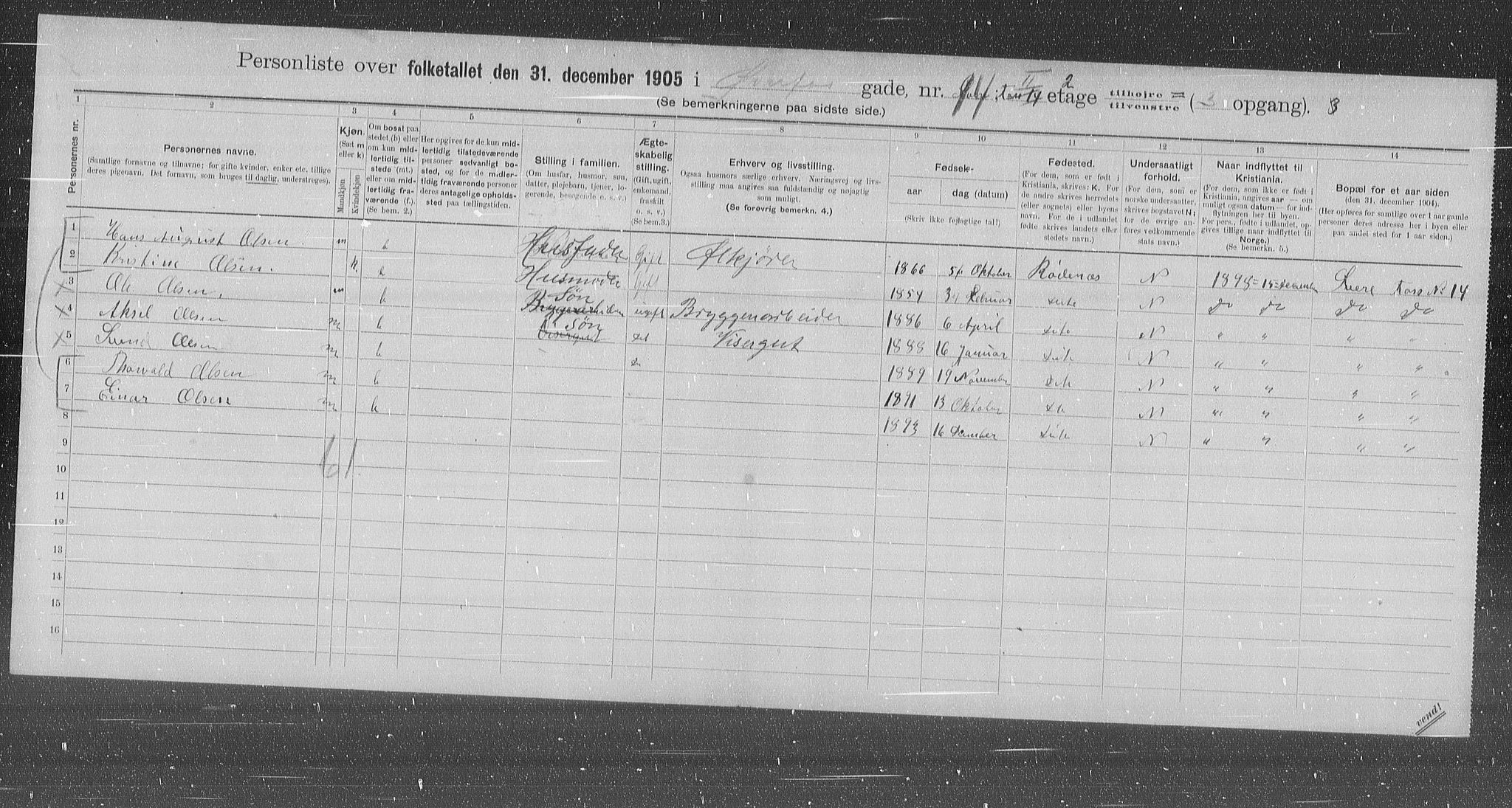 OBA, Kommunal folketelling 31.12.1905 for Kristiania kjøpstad, 1905, s. 68196