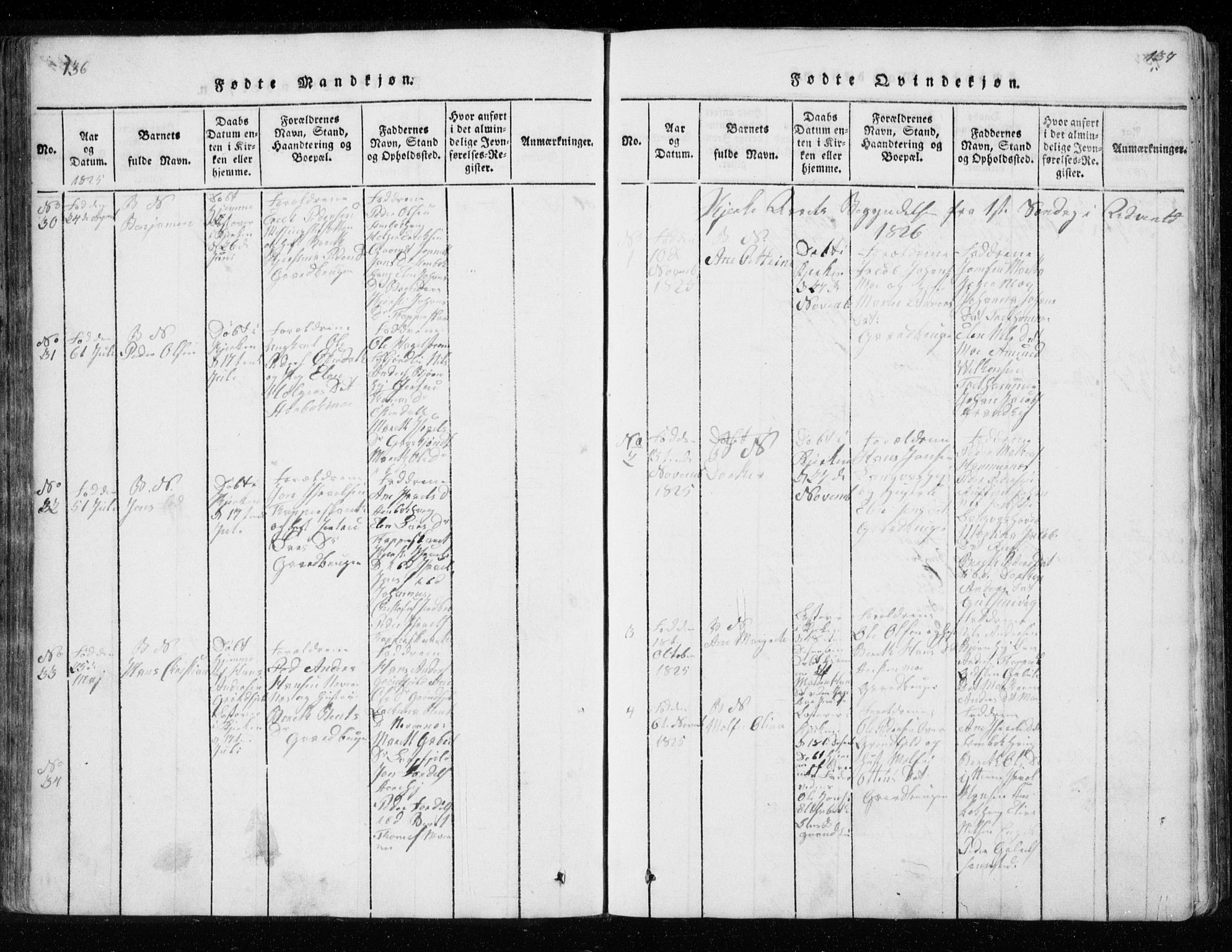 Ministerialprotokoller, klokkerbøker og fødselsregistre - Nordland, AV/SAT-A-1459/827/L0412: Klokkerbok nr. 827C01, 1820-1841, s. 136-137