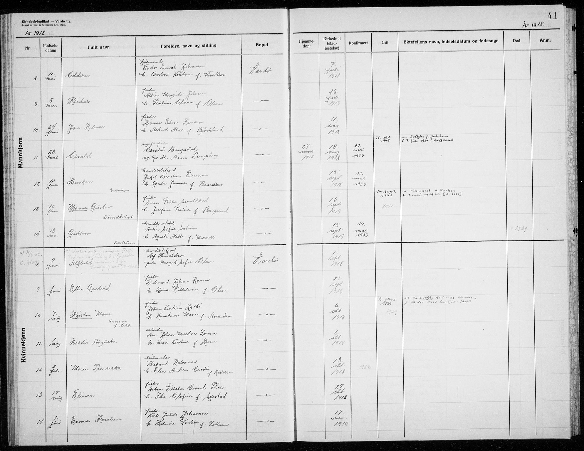 Vardø sokneprestkontor, AV/SATØ-S-1332/H/Hc/L0002kirkerekon: Annen kirkebok nr. 2, 1915-1929, s. 41