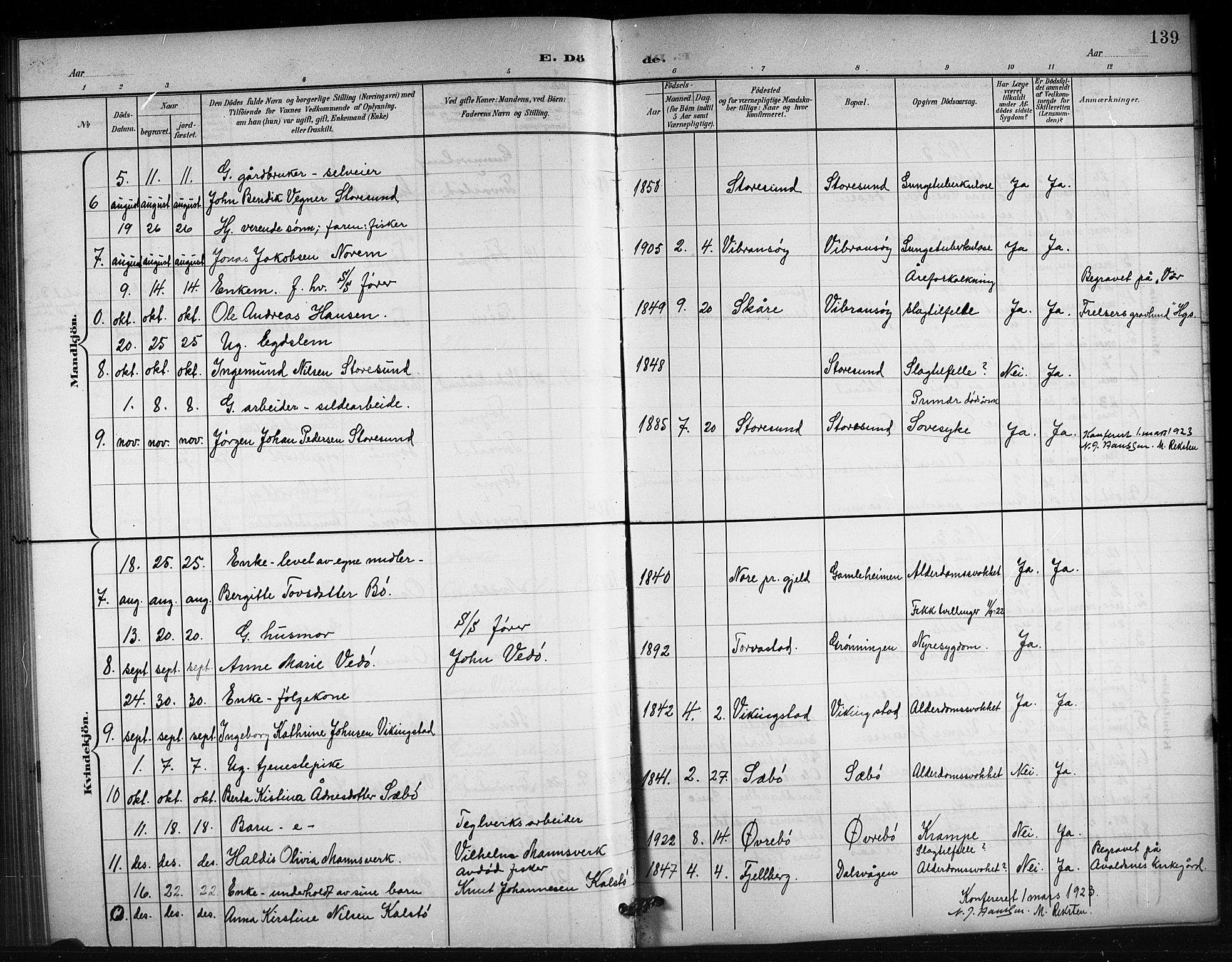 Torvastad sokneprestkontor, AV/SAST-A -101857/H/Ha/Hab/L0008: Klokkerbok nr. B 8, 1901-1924, s. 139