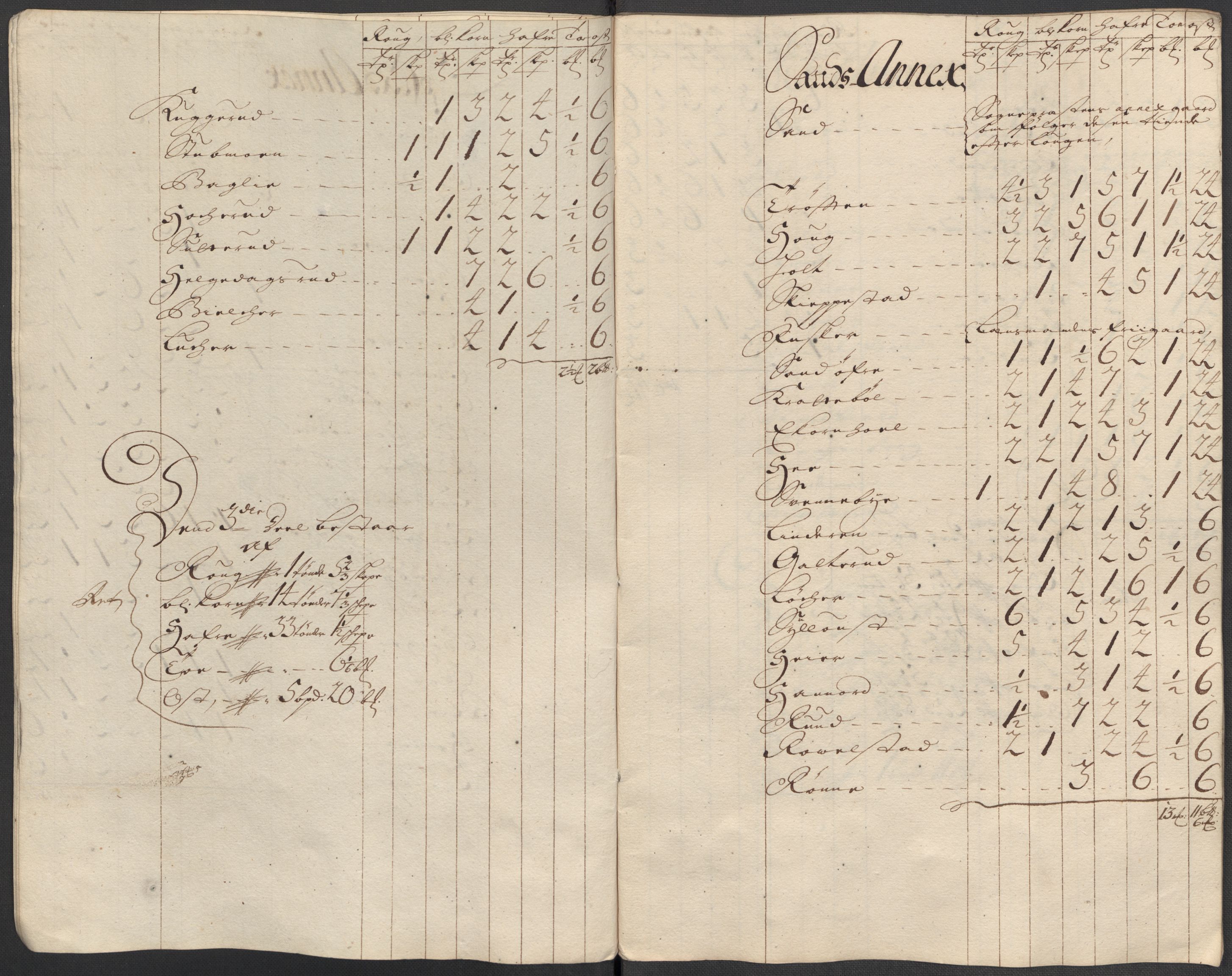 Rentekammeret inntil 1814, Reviderte regnskaper, Fogderegnskap, RA/EA-4092/R13/L0853: Fogderegnskap Solør, Odal og Østerdal, 1715, s. 280