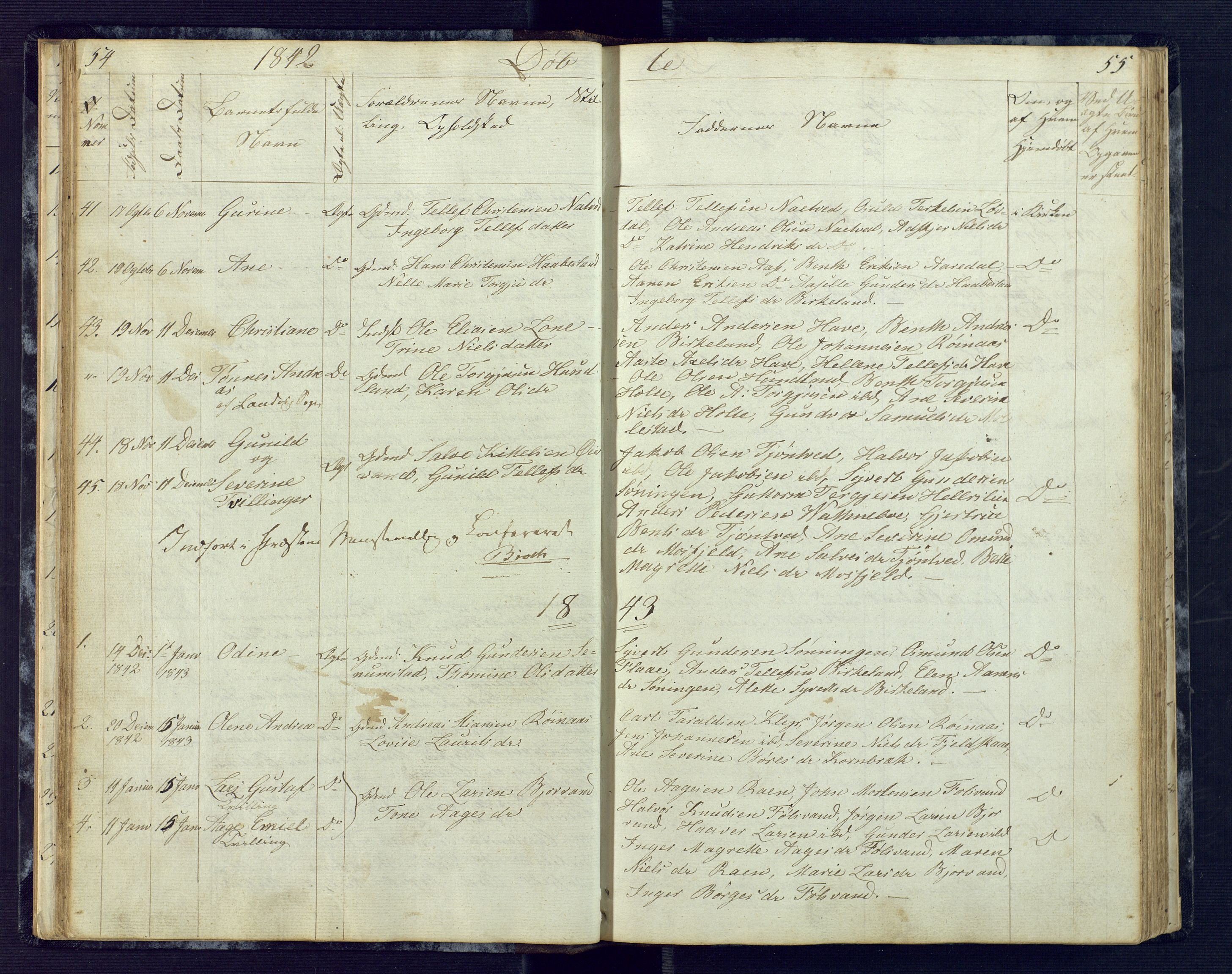 Birkenes sokneprestkontor, SAK/1111-0004/F/Fb/L0001: Klokkerbok nr. B 1, 1837-1856, s. 54-55