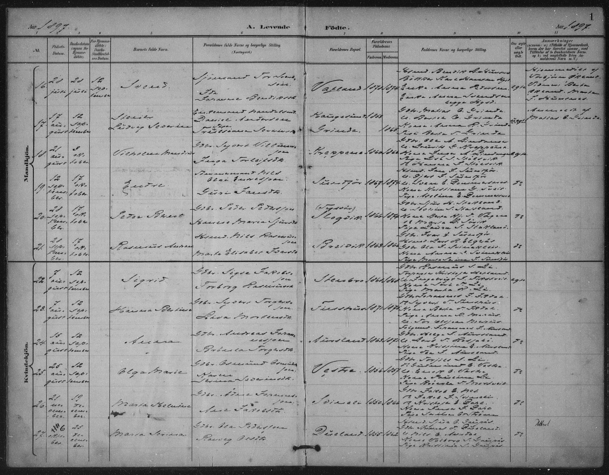 Skjold sokneprestkontor, SAST/A-101847/H/Ha/Haa/L0011: Ministerialbok nr. A 11, 1897-1914, s. 1