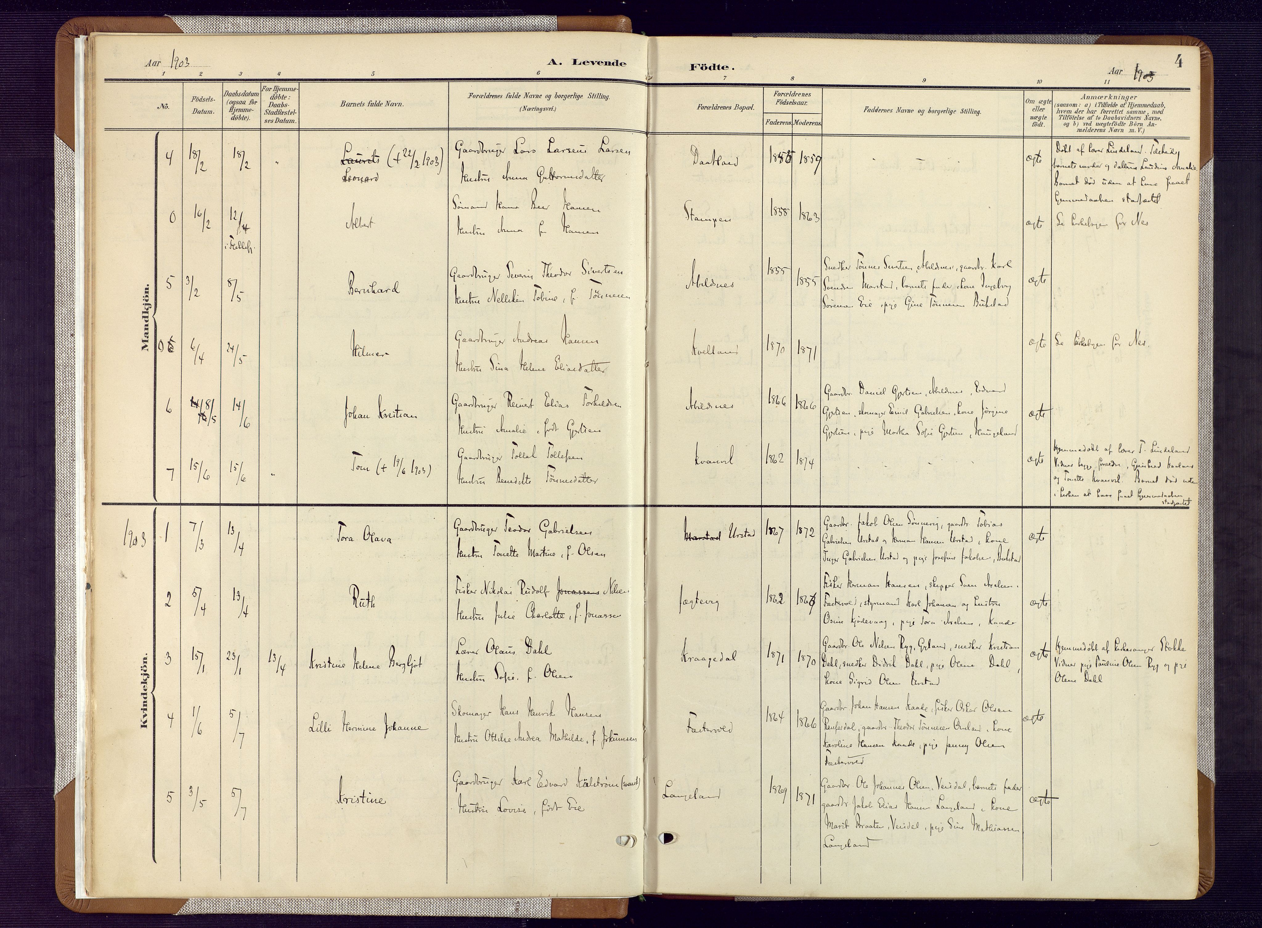 Flekkefjord sokneprestkontor, AV/SAK-1111-0012/F/Fa/Fab/L0007: Ministerialbok nr. A 7, 1902-1921, s. 4