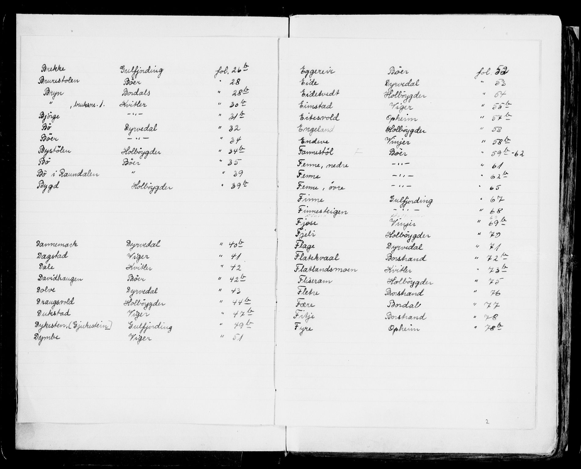 Hardanger og Voss sorenskriveri, SAB/A-2501/2/2A/2Aa/L0032: Panteregister nr. II.A.a.32, 1800-1850, s. 2