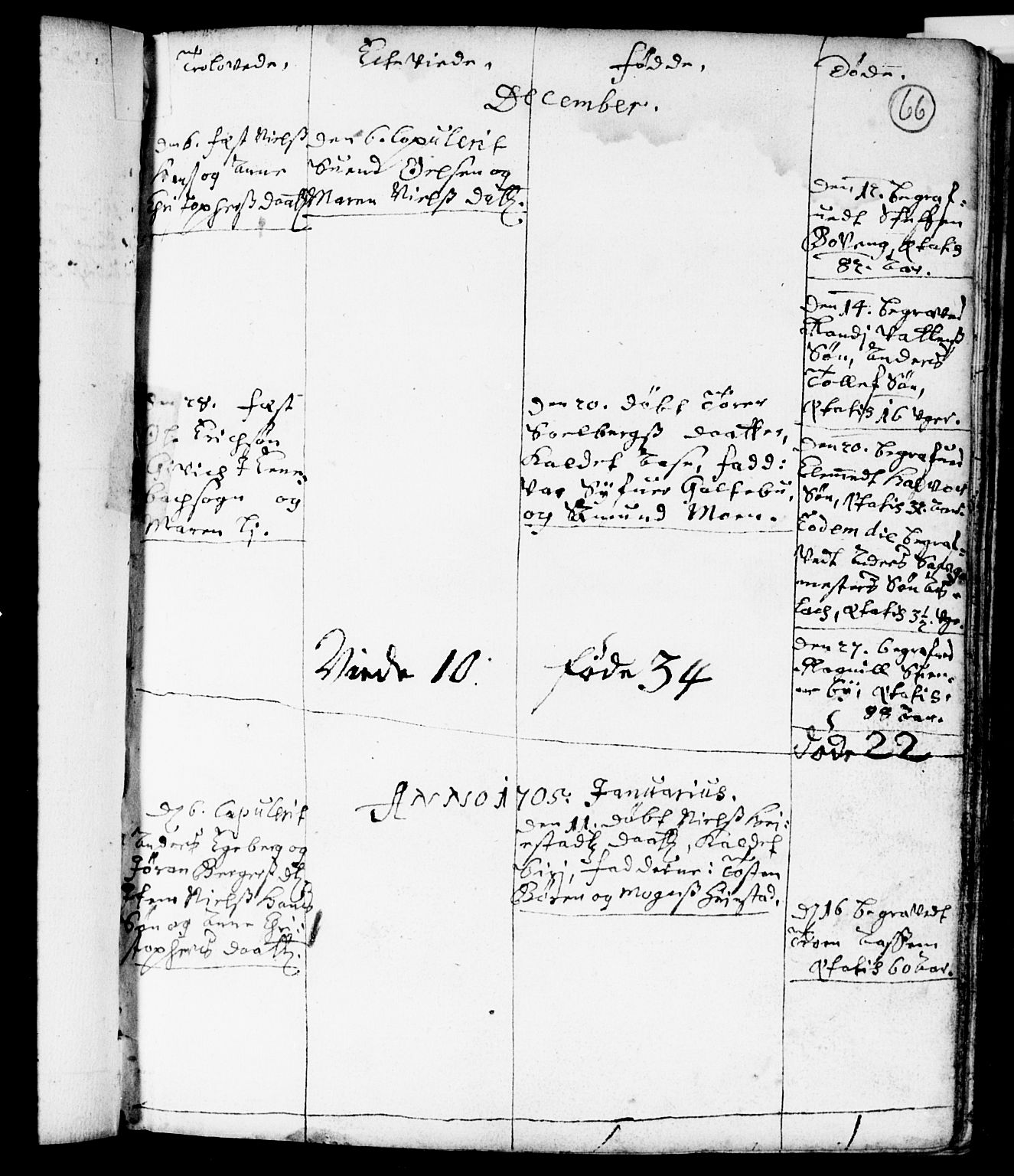 Spydeberg prestekontor Kirkebøker, SAO/A-10924/F/Fa/L0001: Ministerialbok nr. I 1, 1696-1738, s. 66