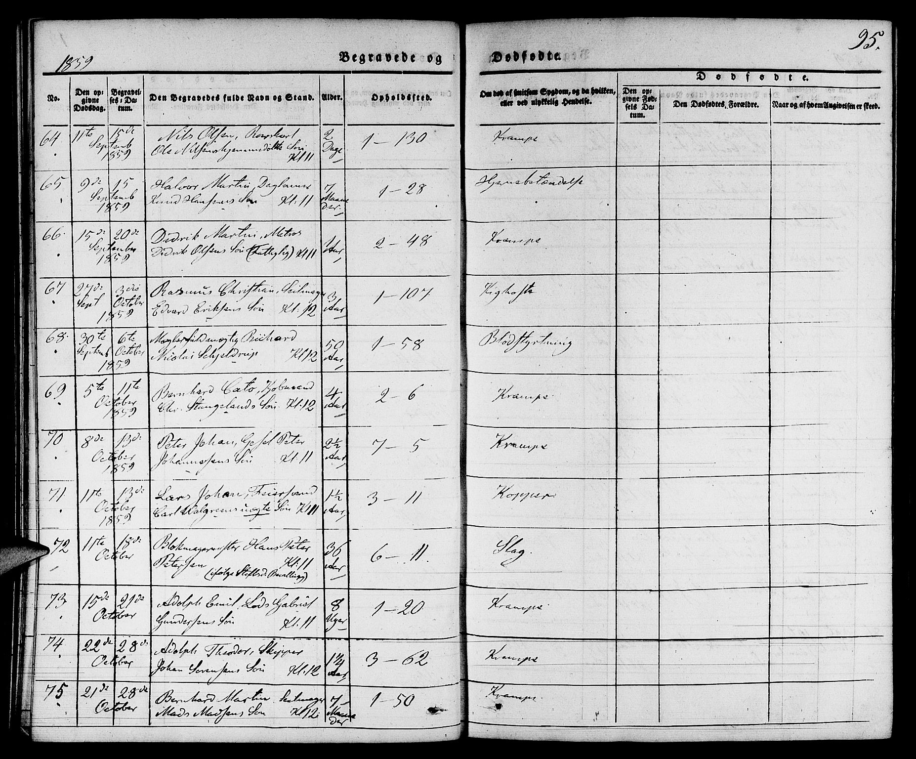Nykirken Sokneprestembete, AV/SAB-A-77101/H/Hab: Klokkerbok nr. E 1, 1840-1866, s. 95