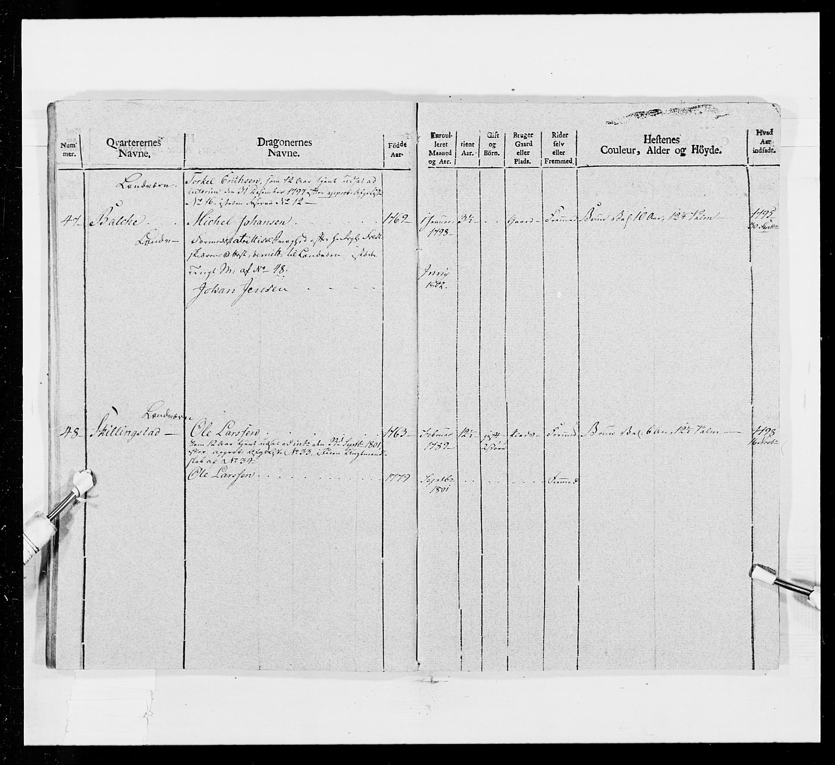 Generalitets- og kommissariatskollegiet, Det kongelige norske kommissariatskollegium, AV/RA-EA-5420/E/Eh/L0016: Opplandske dragonregiment, 1789-1801, s. 497