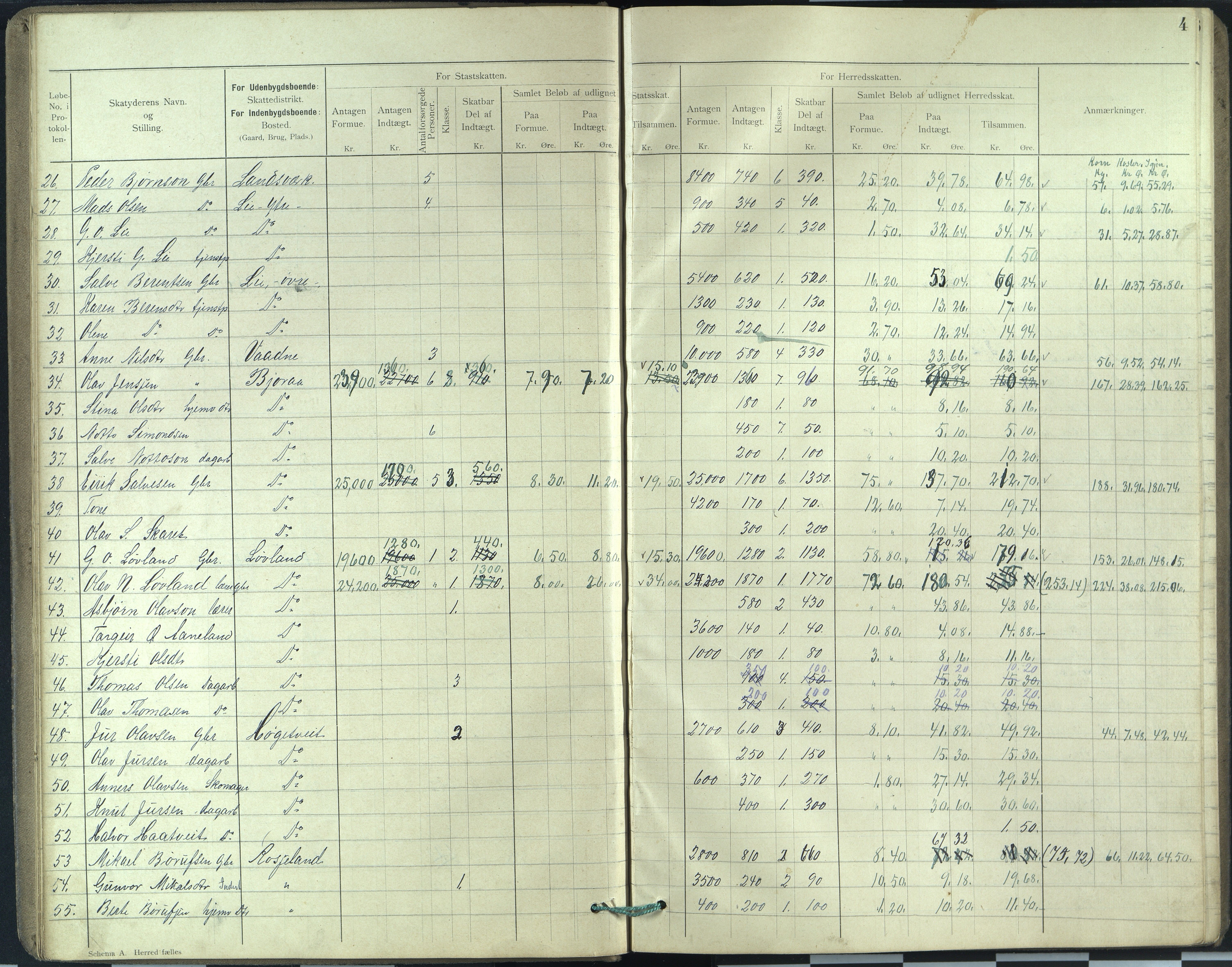 Evje kommmune, Likningskommisjonen , AAKS/KA0937-310/F2/L0003: Likningsprotokoll, 1899-1906, s. 4