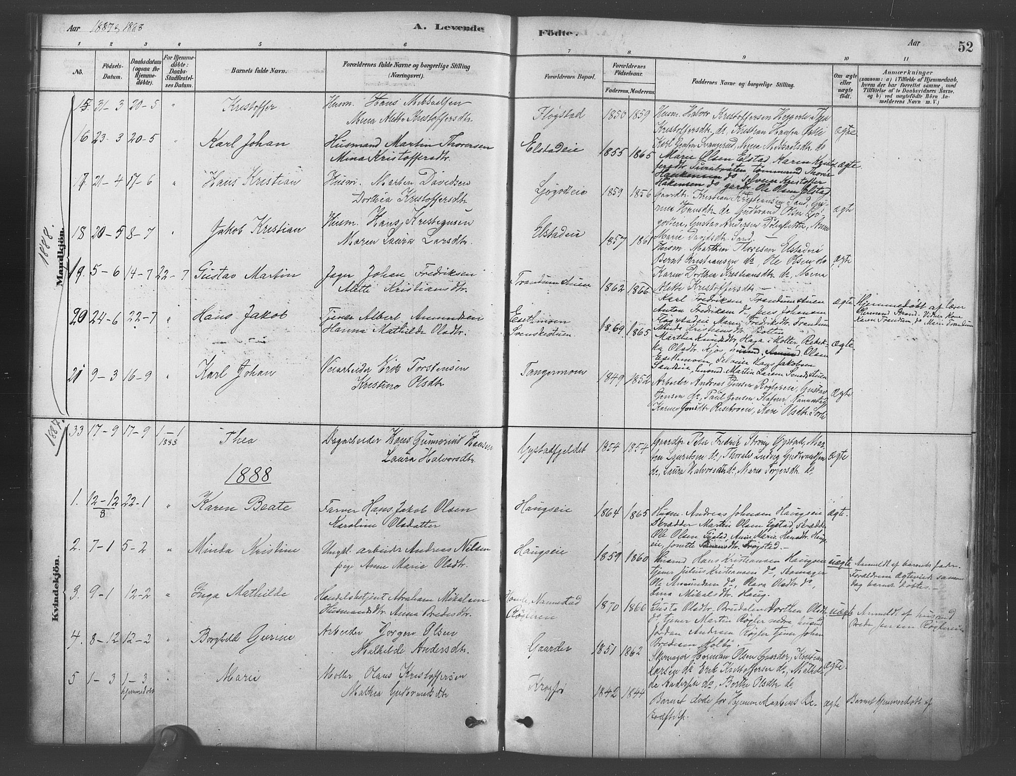 Ullensaker prestekontor Kirkebøker, AV/SAO-A-10236a/F/Fb/L0001: Ministerialbok nr. II 1, 1878-1893, s. 52