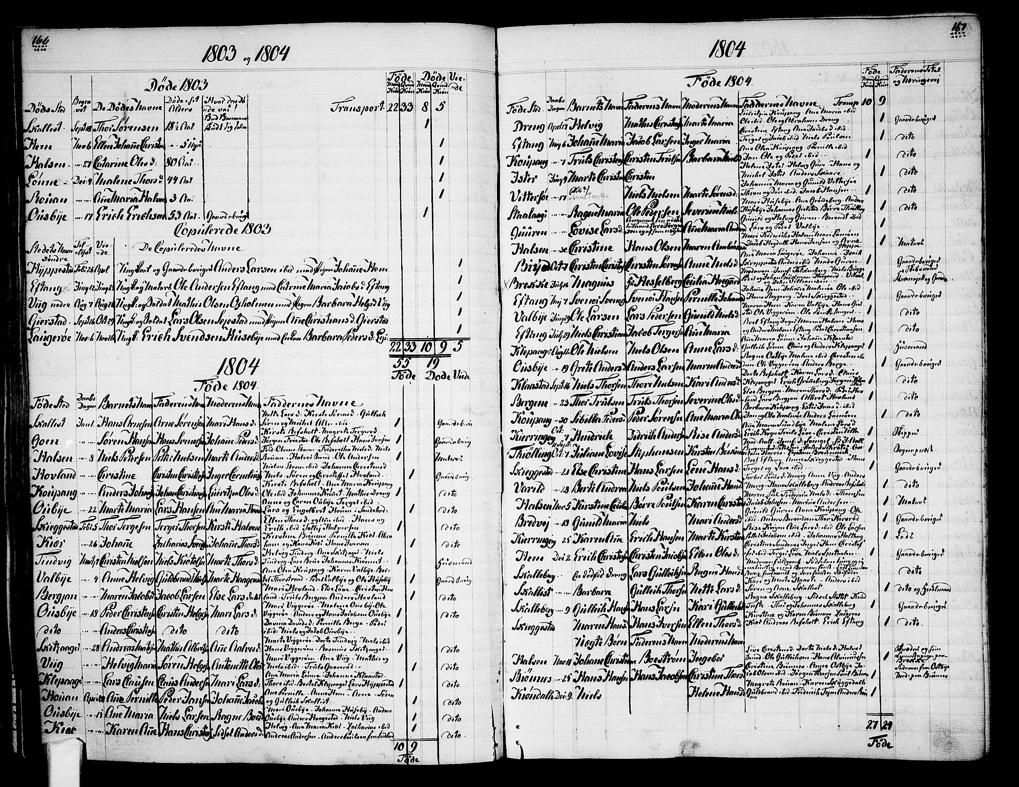 Tjølling sokneprestkontor, AV/SAKO-A-48/A/Aa/L0003: Annen kirkebok nr. 1, 1700-1813, s. 166-167