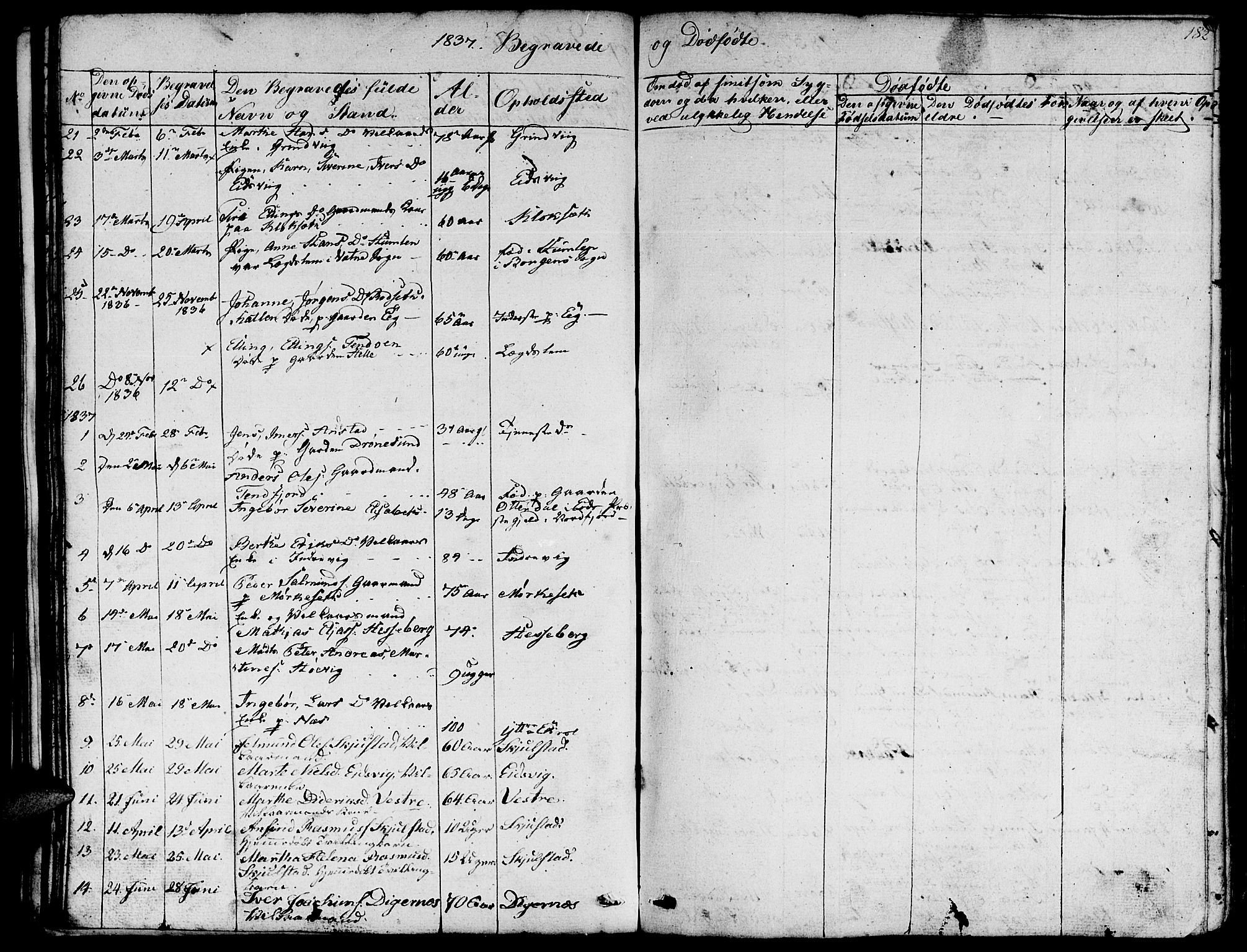 Ministerialprotokoller, klokkerbøker og fødselsregistre - Møre og Romsdal, AV/SAT-A-1454/524/L0361: Klokkerbok nr. 524C02, 1831-1840, s. 182