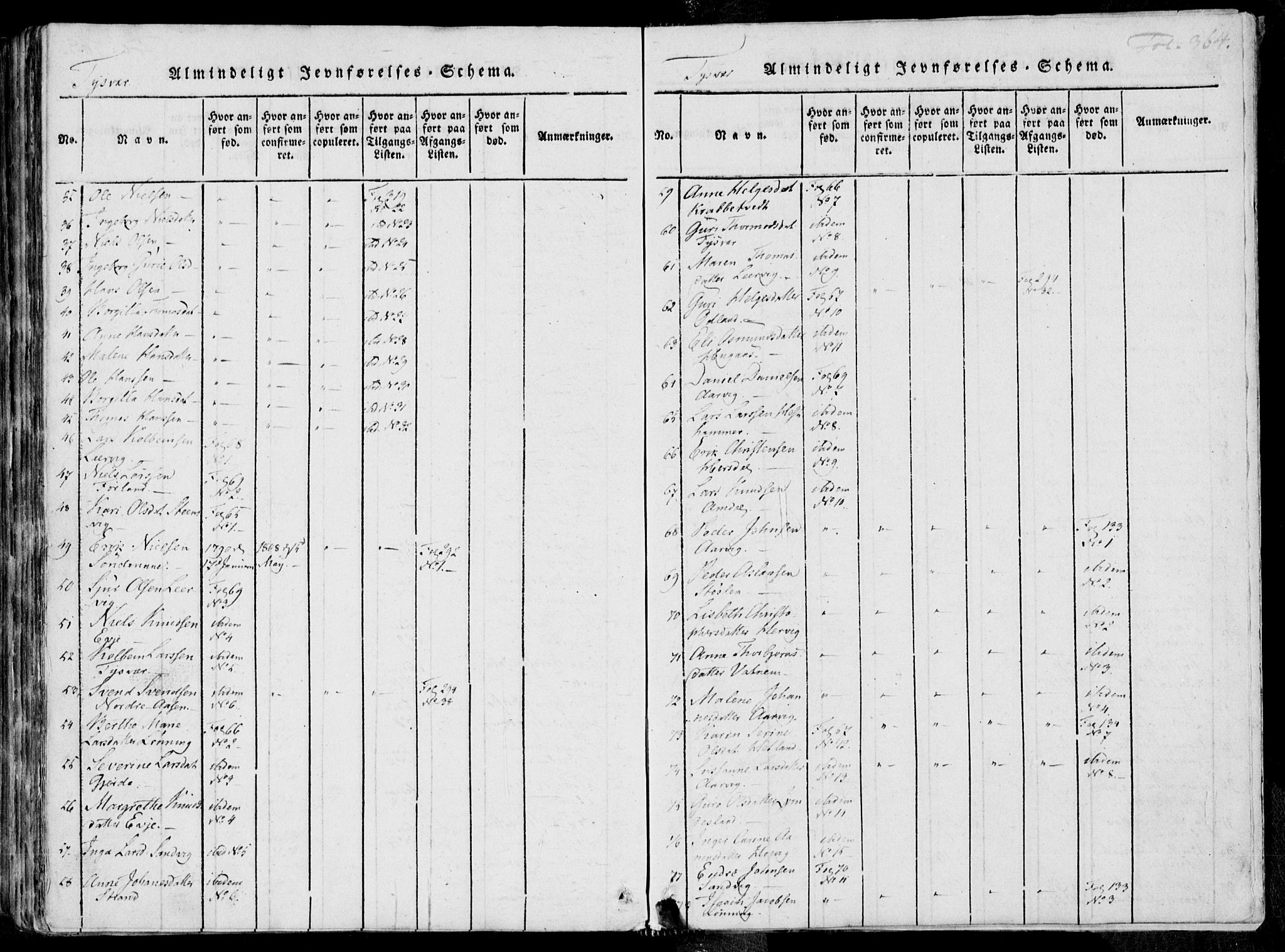 Skjold sokneprestkontor, AV/SAST-A-101847/H/Ha/Haa/L0004: Ministerialbok nr. A 4 /1, 1815-1830, s. 364