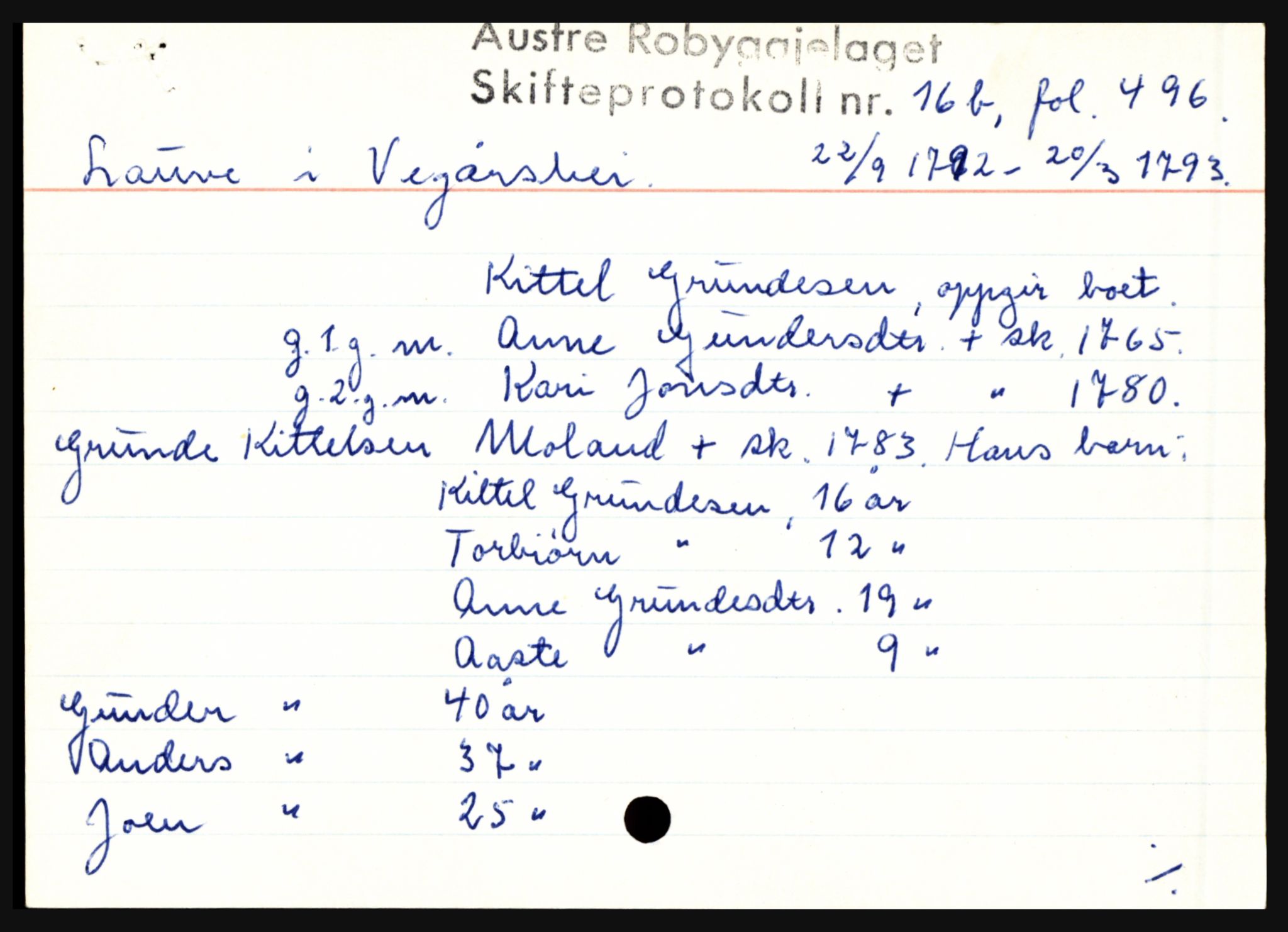 Østre Råbyggelag sorenskriveri, AV/SAK-1221-0016/H, s. 7083