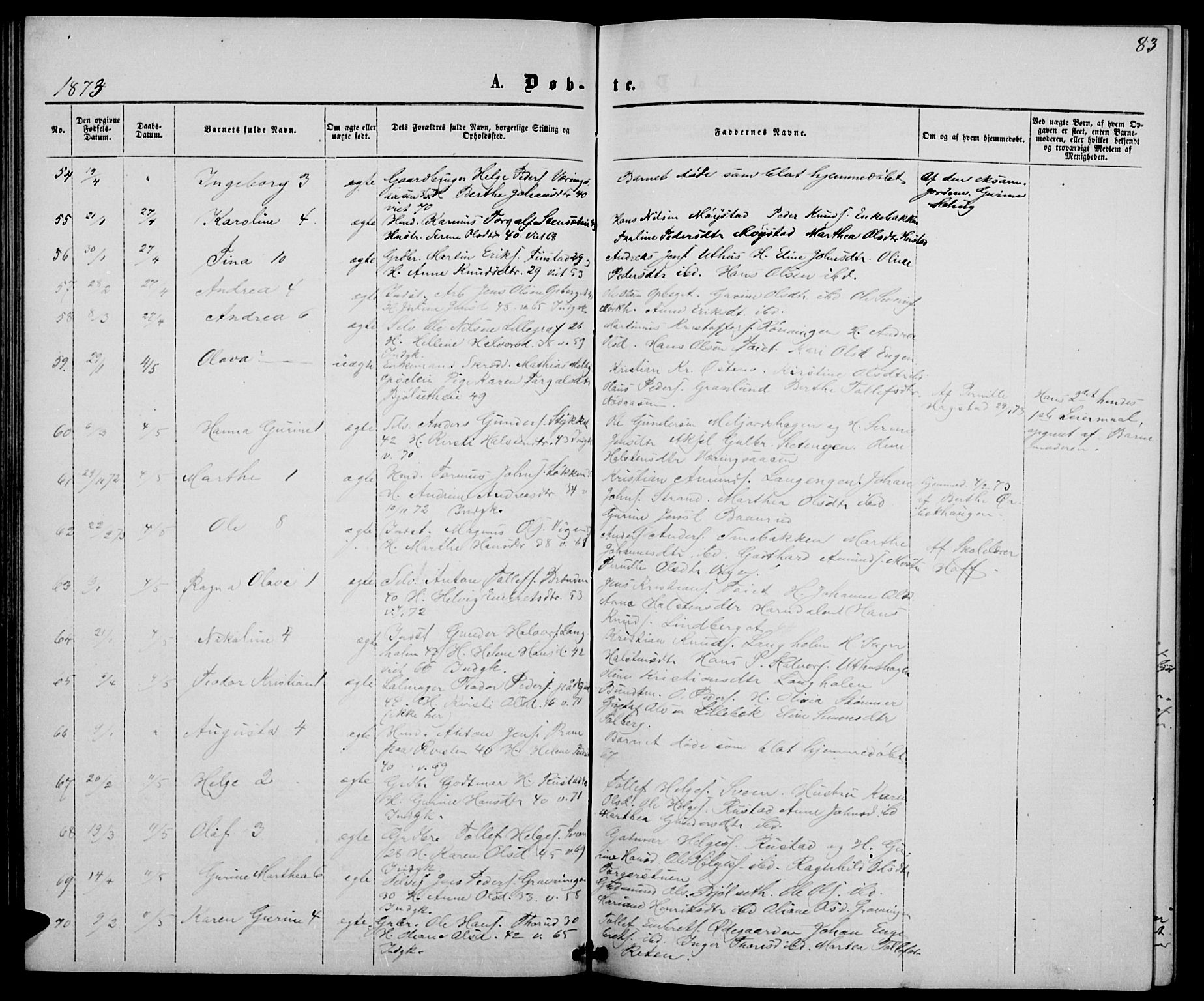 Elverum prestekontor, AV/SAH-PREST-044/H/Ha/Hab/L0004: Klokkerbok nr. 4, 1866-1874, s. 83