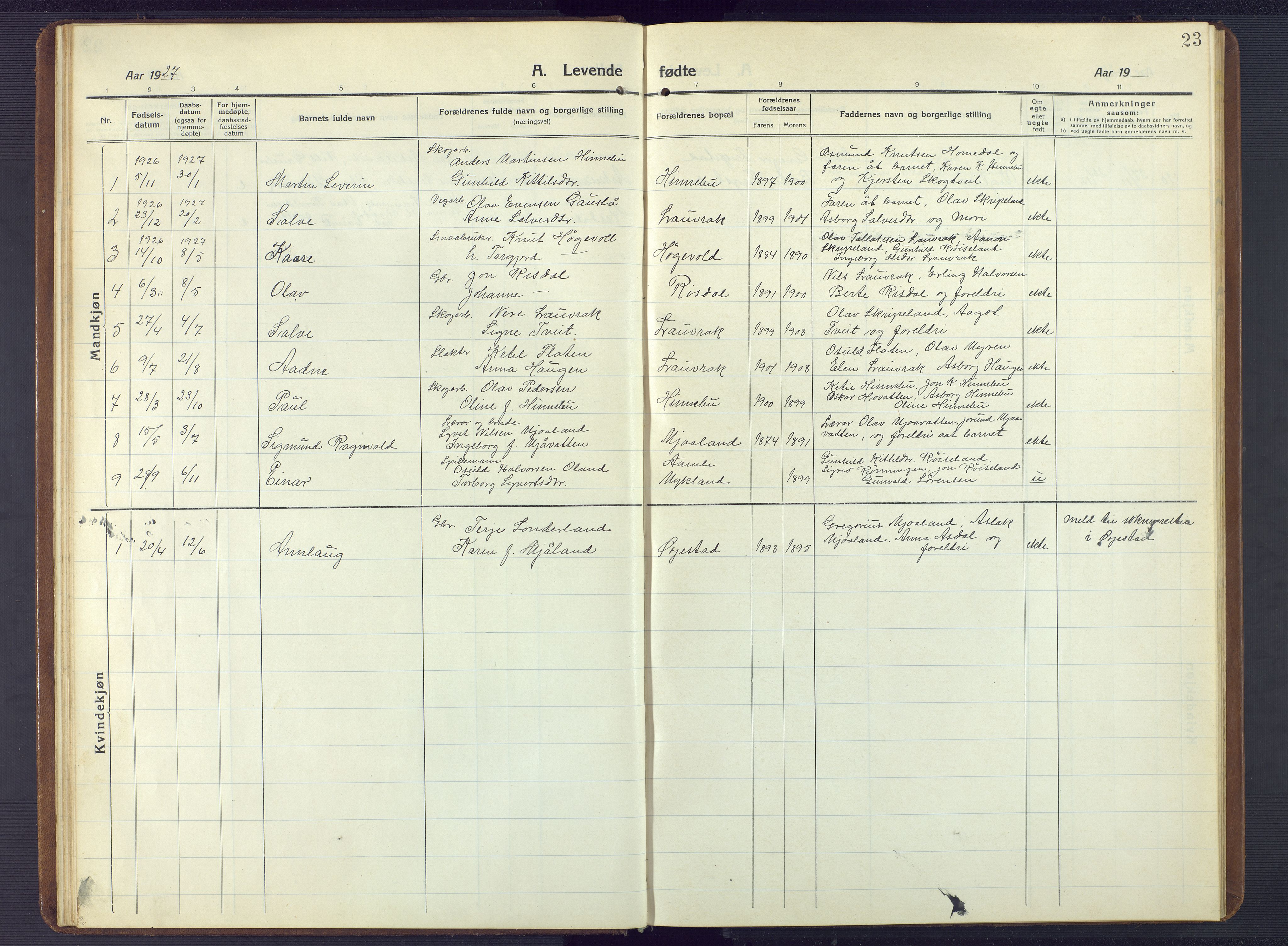 Herefoss sokneprestkontor, AV/SAK-1111-0019/F/Fb/Fbc/L0004: Klokkerbok nr. B 4, 1914-1946, s. 23