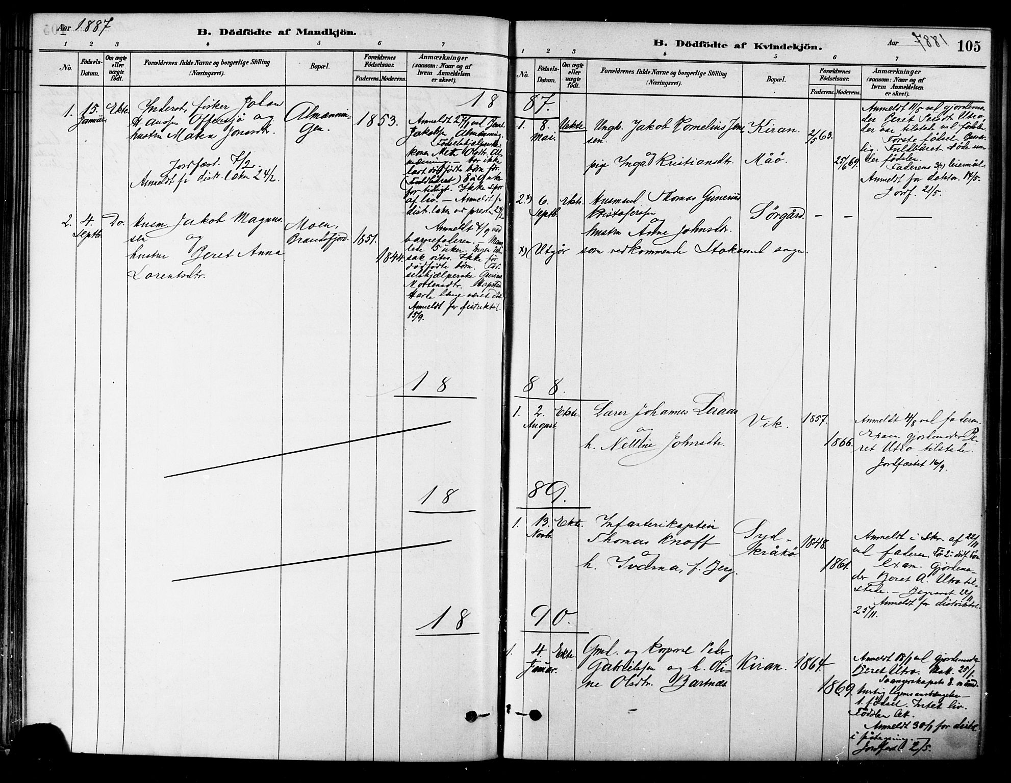 Ministerialprotokoller, klokkerbøker og fødselsregistre - Sør-Trøndelag, AV/SAT-A-1456/657/L0707: Ministerialbok nr. 657A08, 1879-1893, s. 105