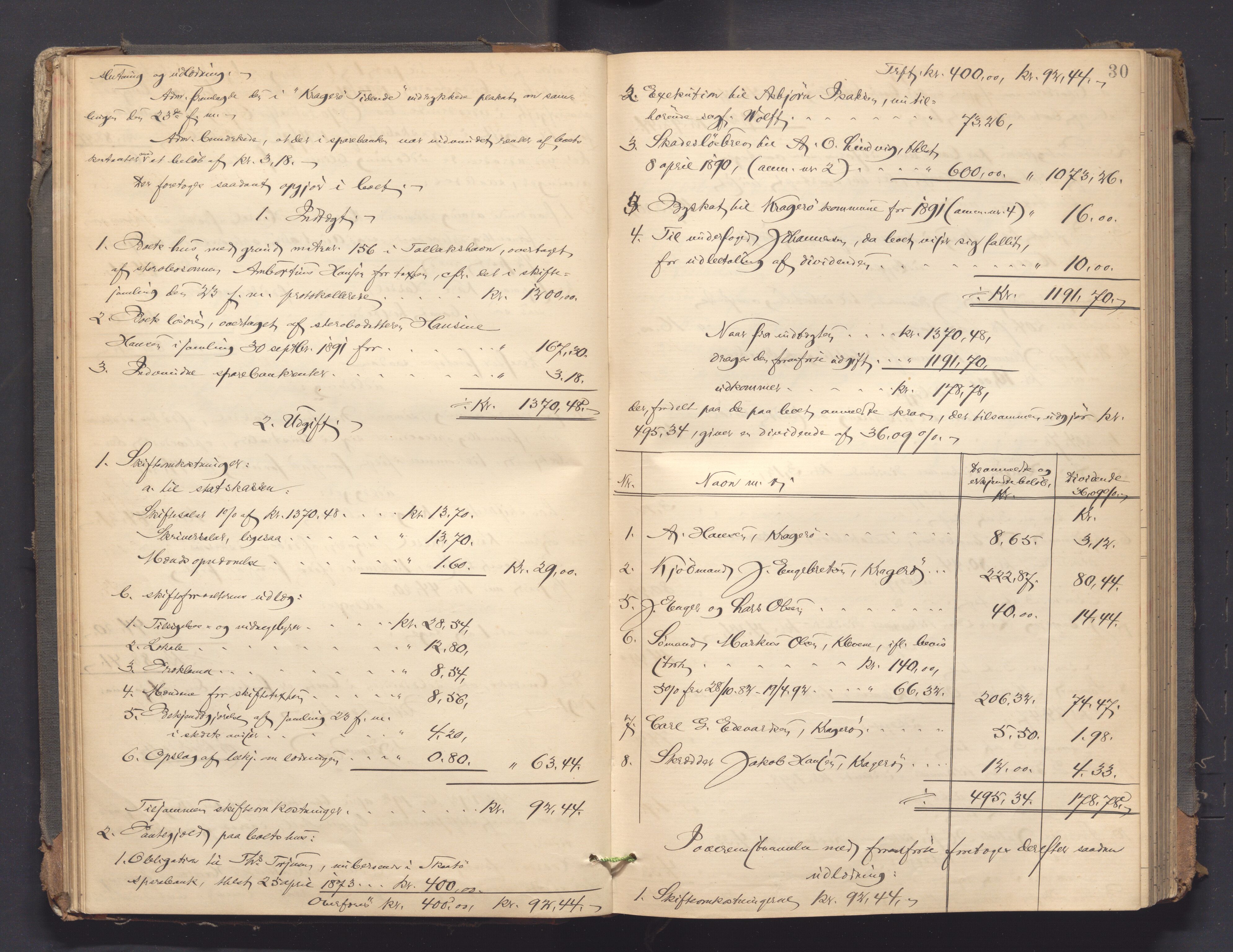 Kragerø sorenskriveri, AV/SAKO-A-65/H/Hf/Hfa/L0001: Skifteutlodningsprotokoll, 1890-1901, s. 29b-30a