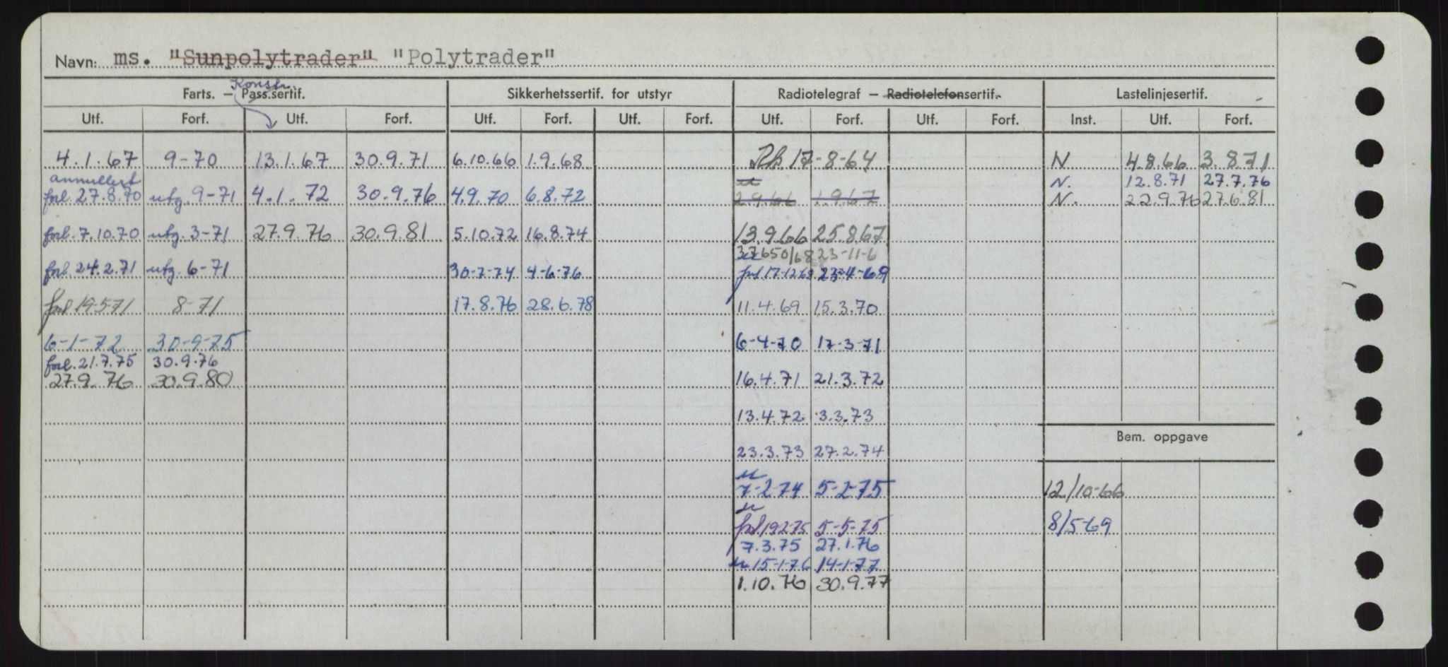 Sjøfartsdirektoratet med forløpere, Skipsmålingen, RA/S-1627/H/Hd/L0029: Fartøy, P, s. 502